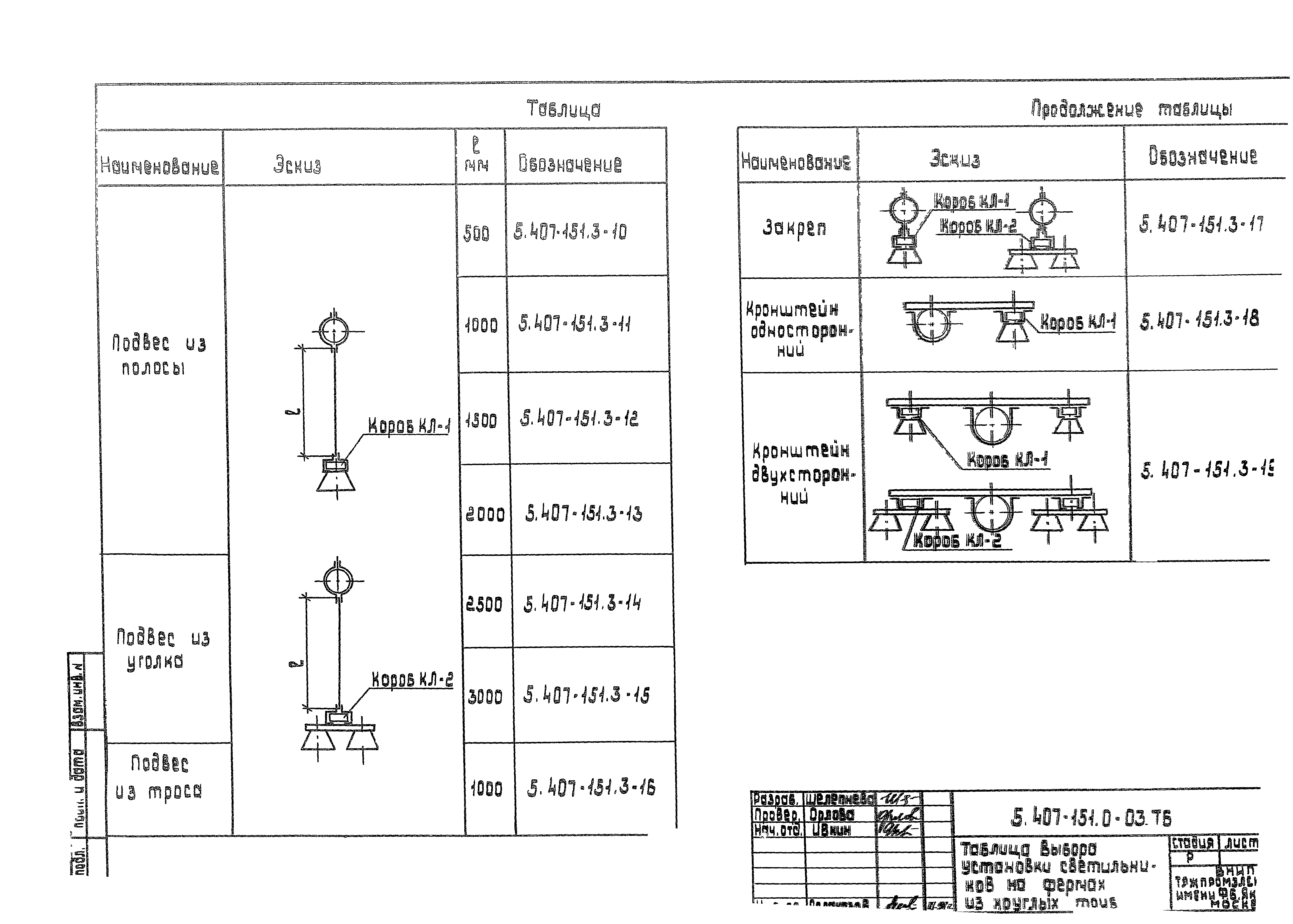 Серия 5.407-151