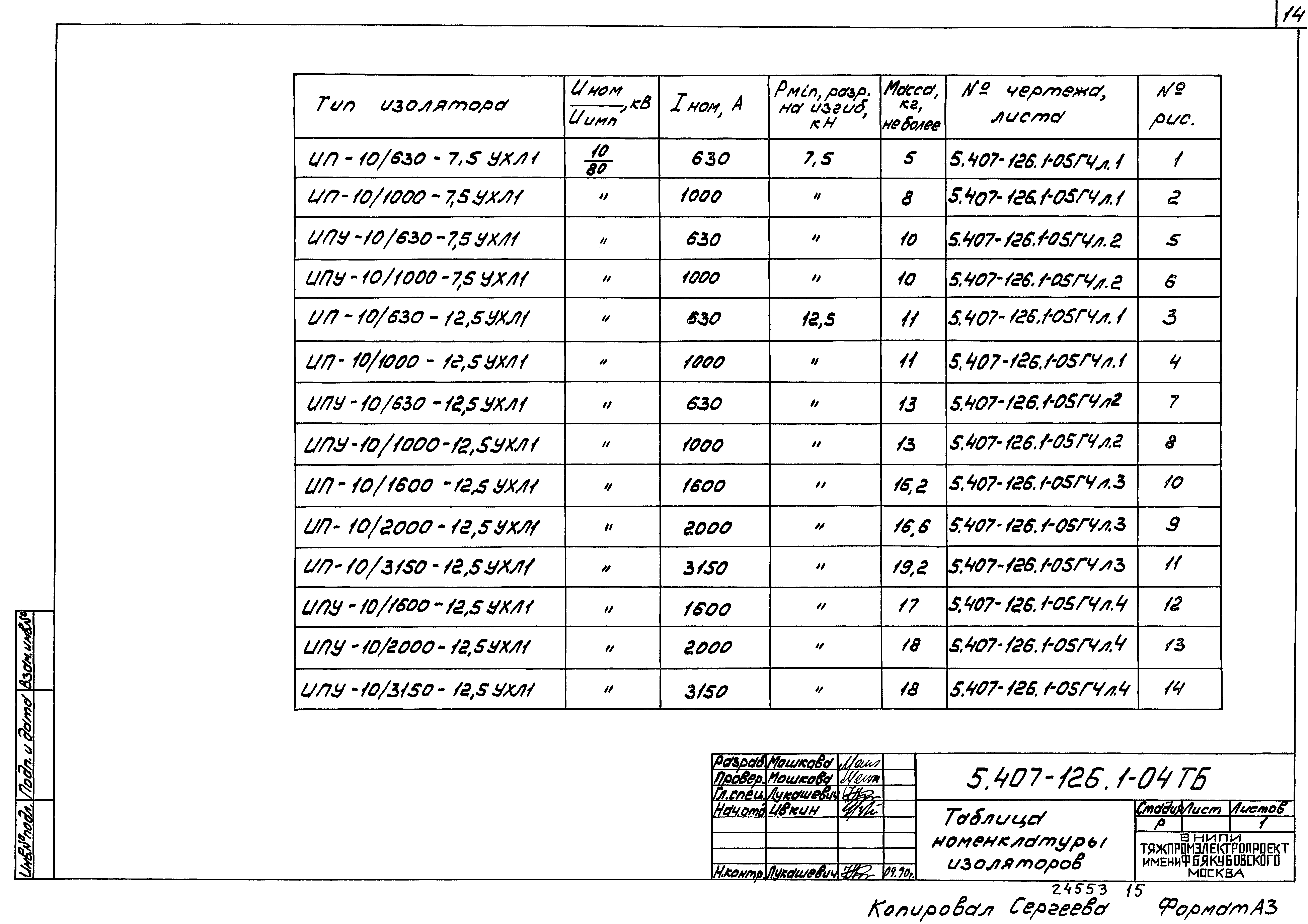 Серия 5.407-126