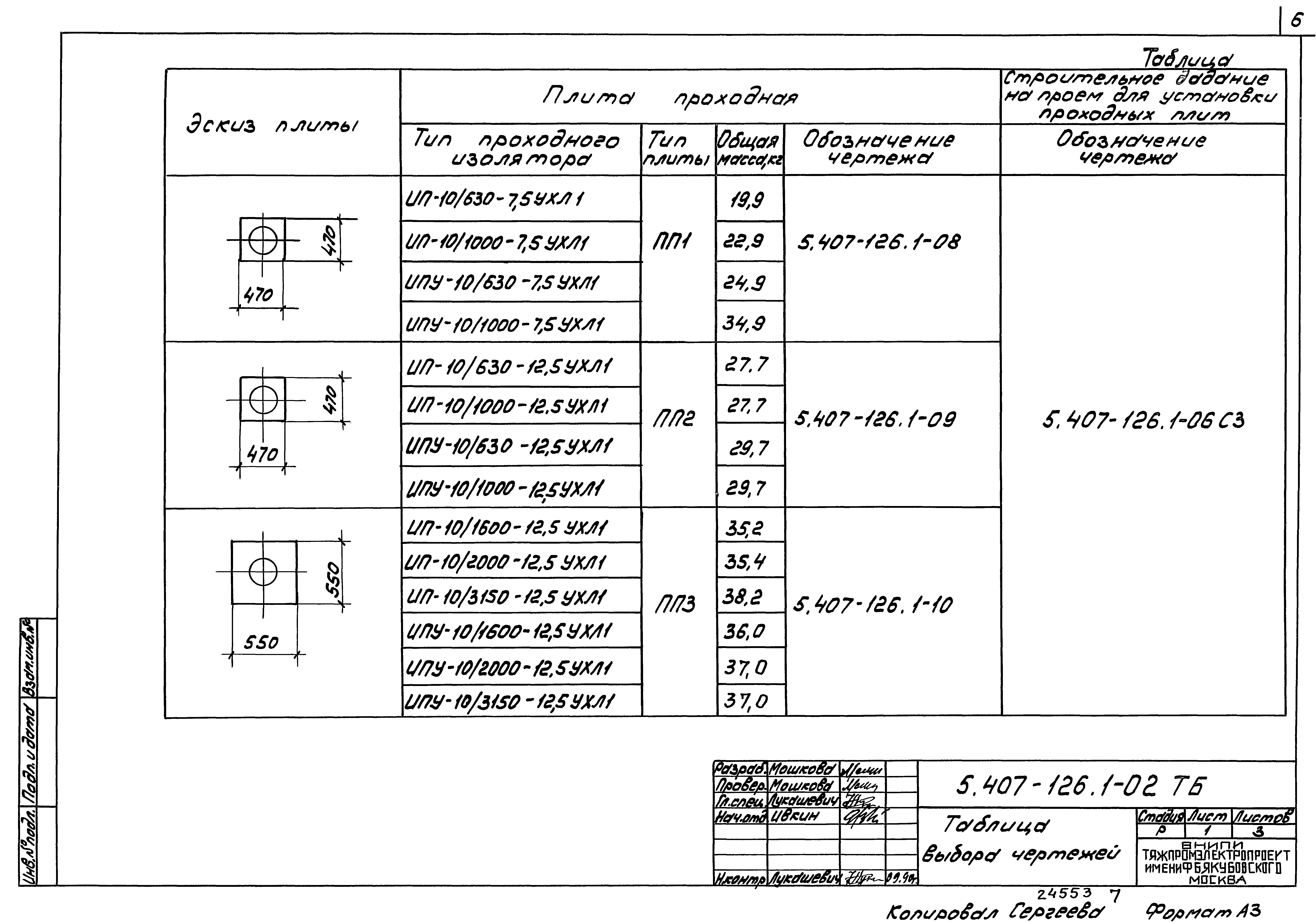 Серия 5.407-126