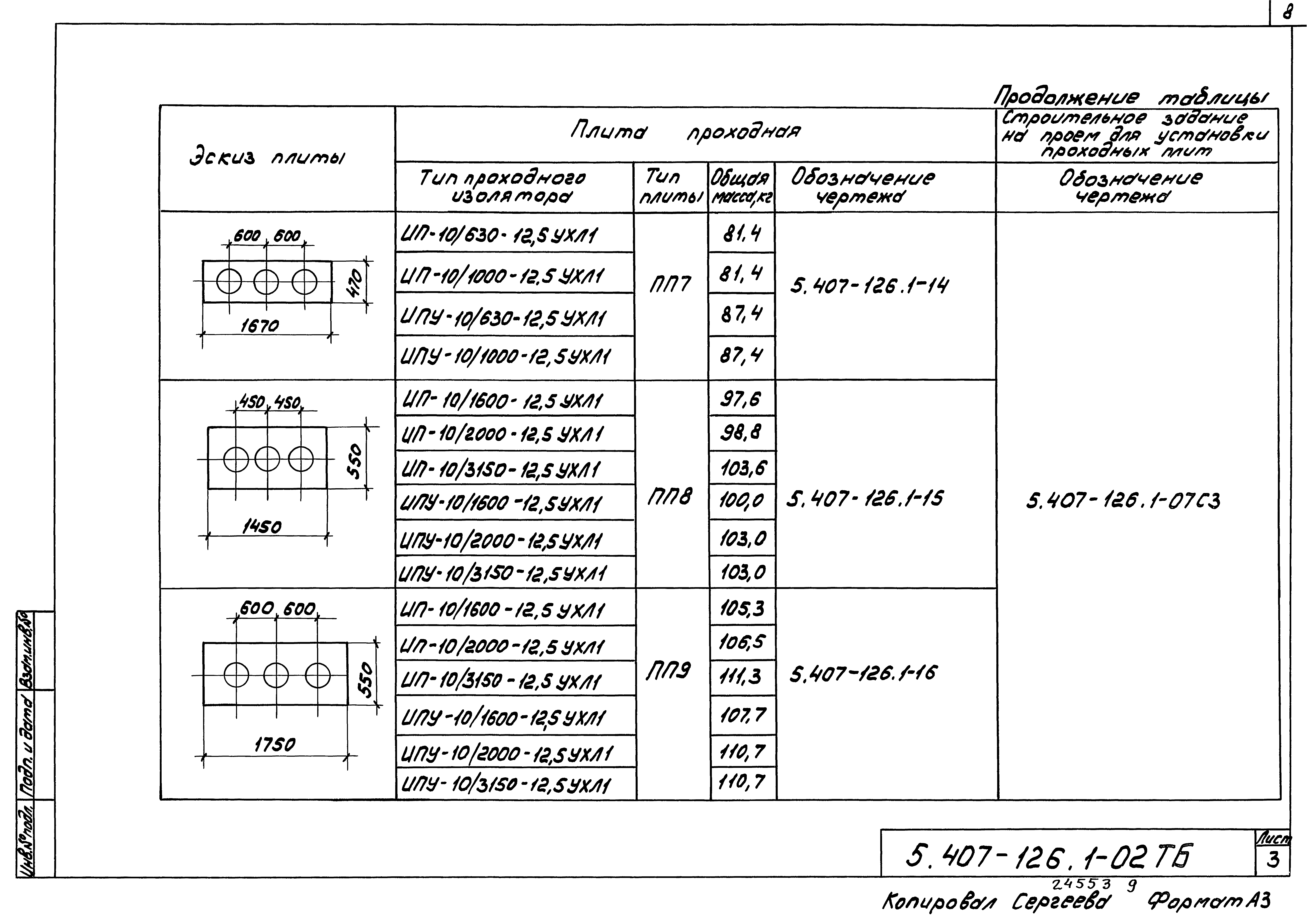 Серия 5.407-126
