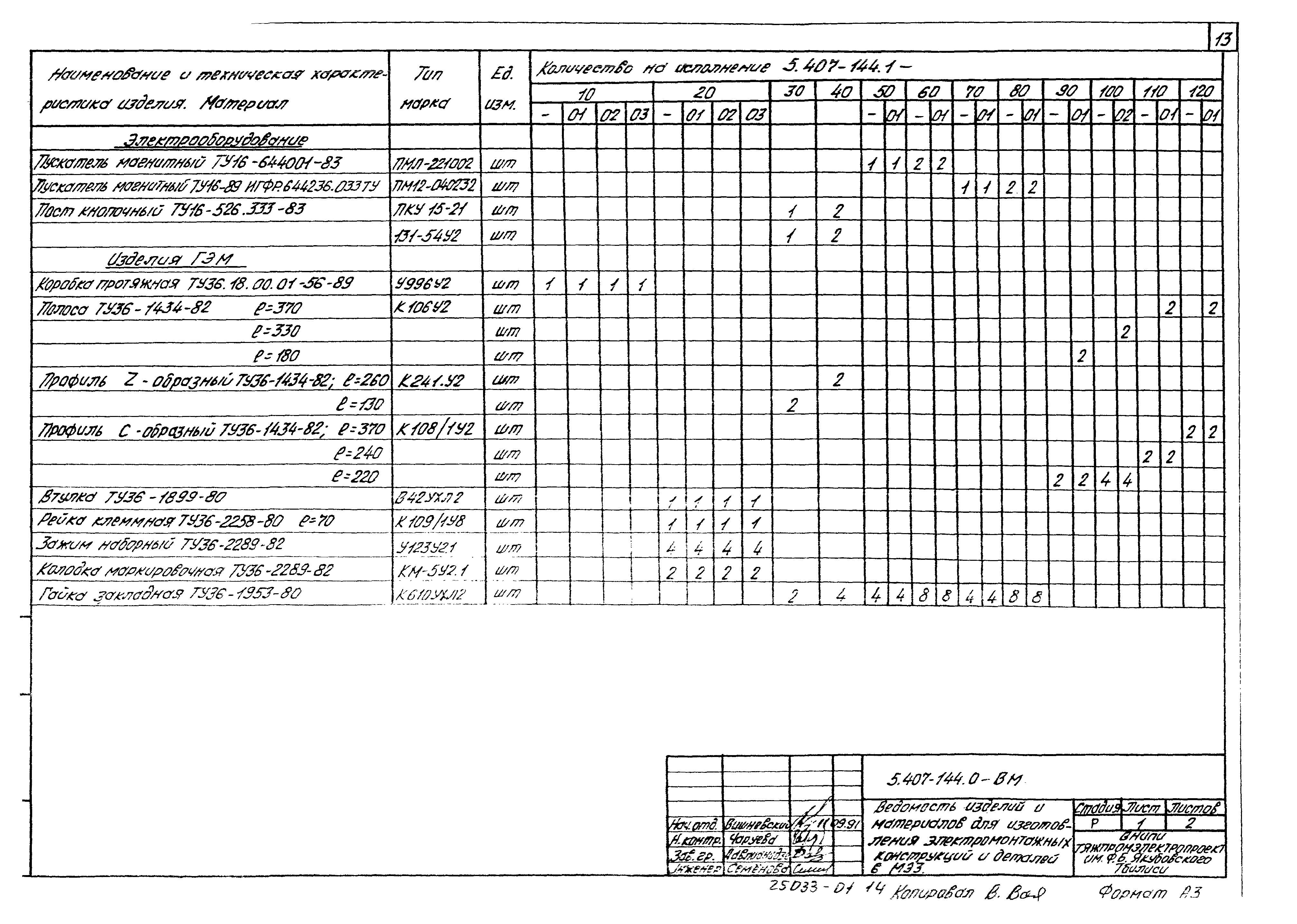 Серия 5.407-144