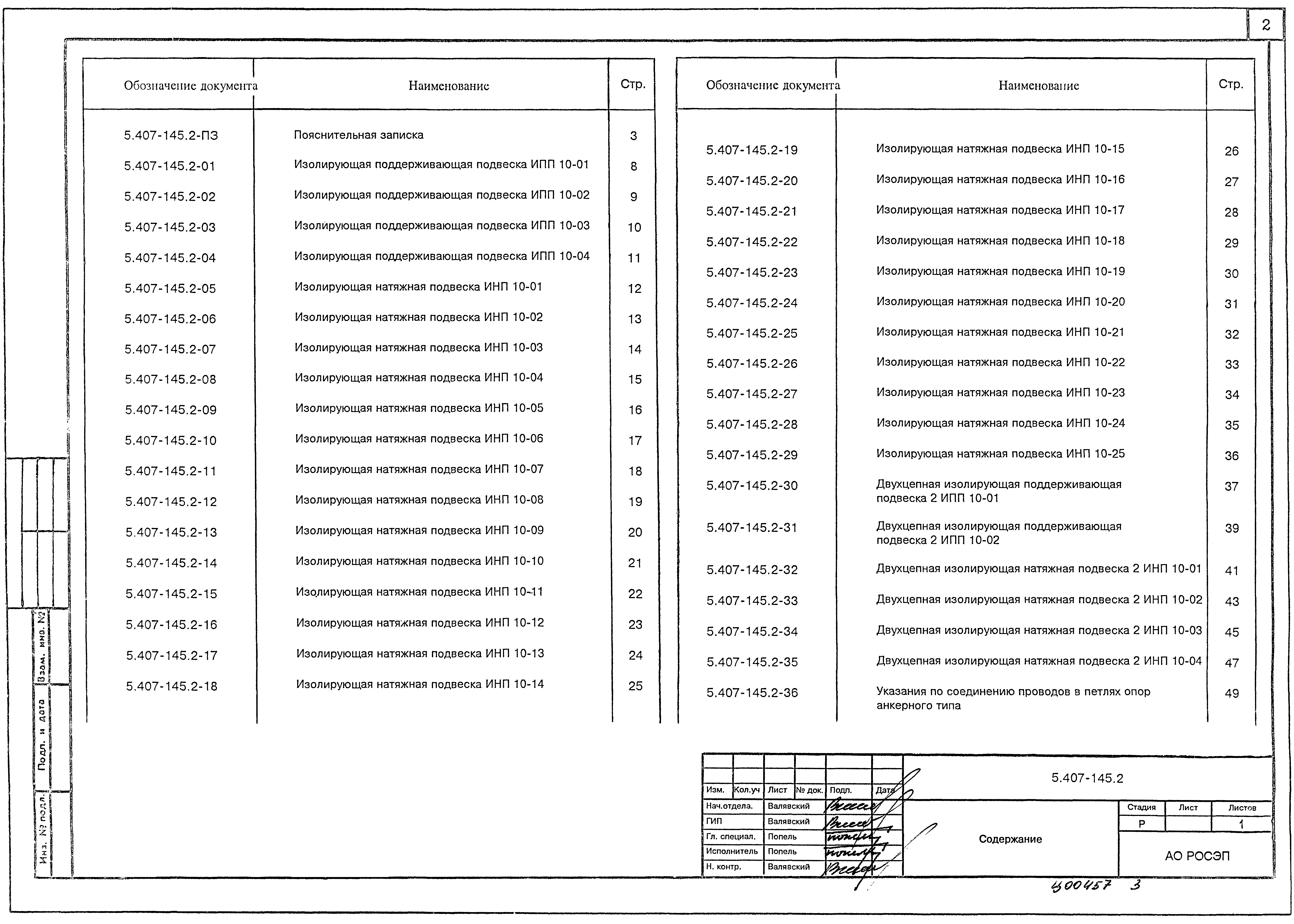 Серия 5.407-145