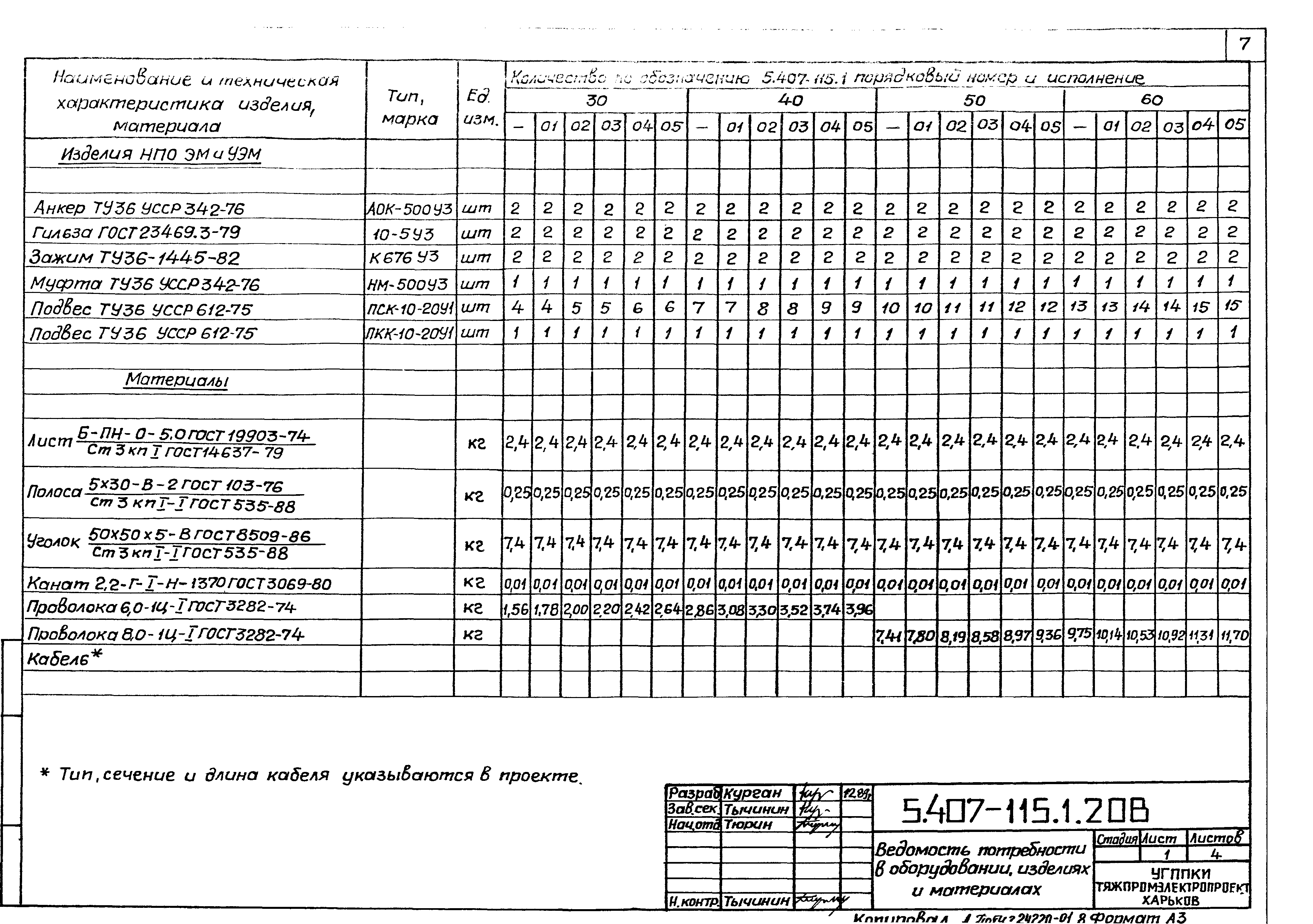 Серия 5.407-115