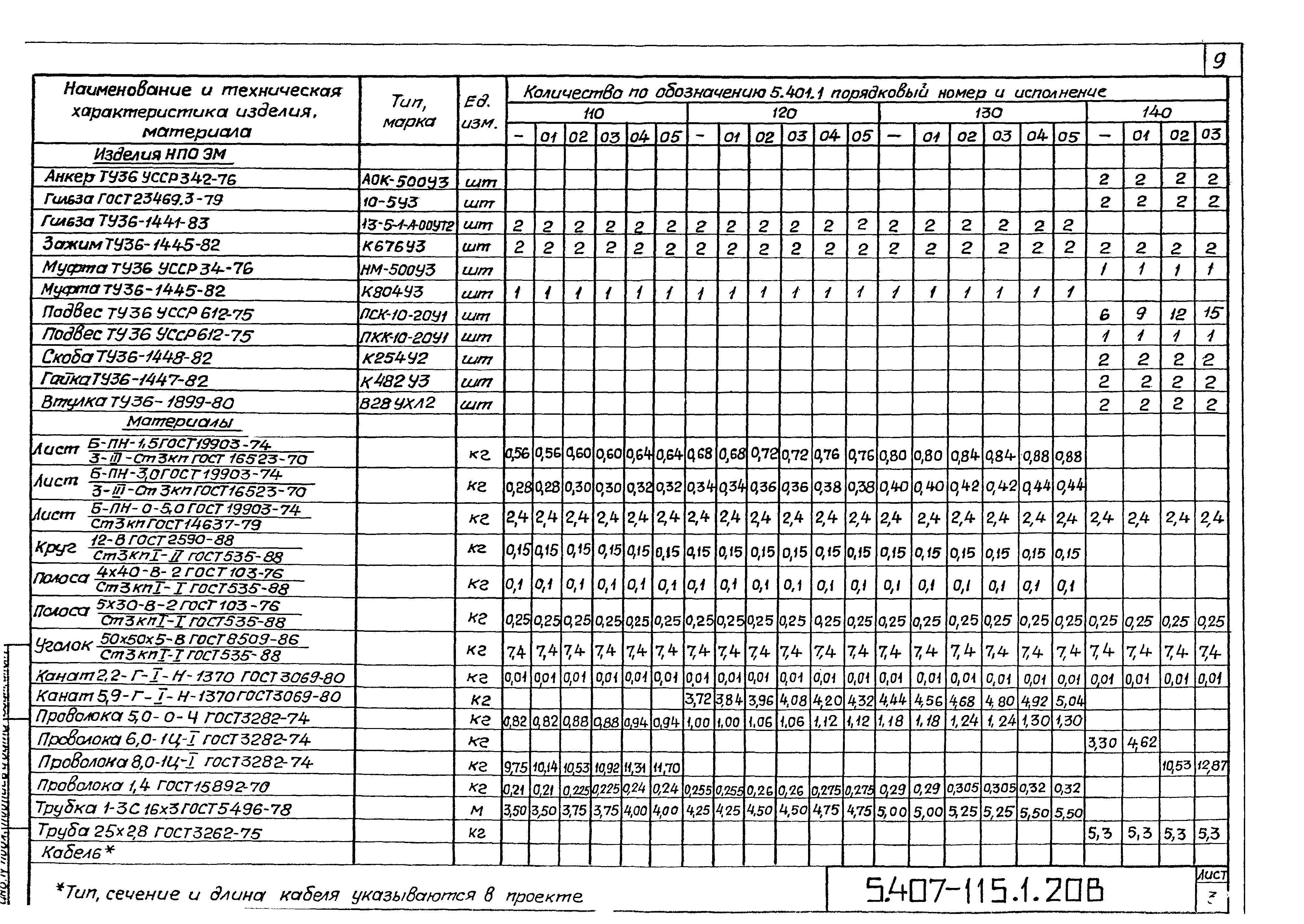 Серия 5.407-115
