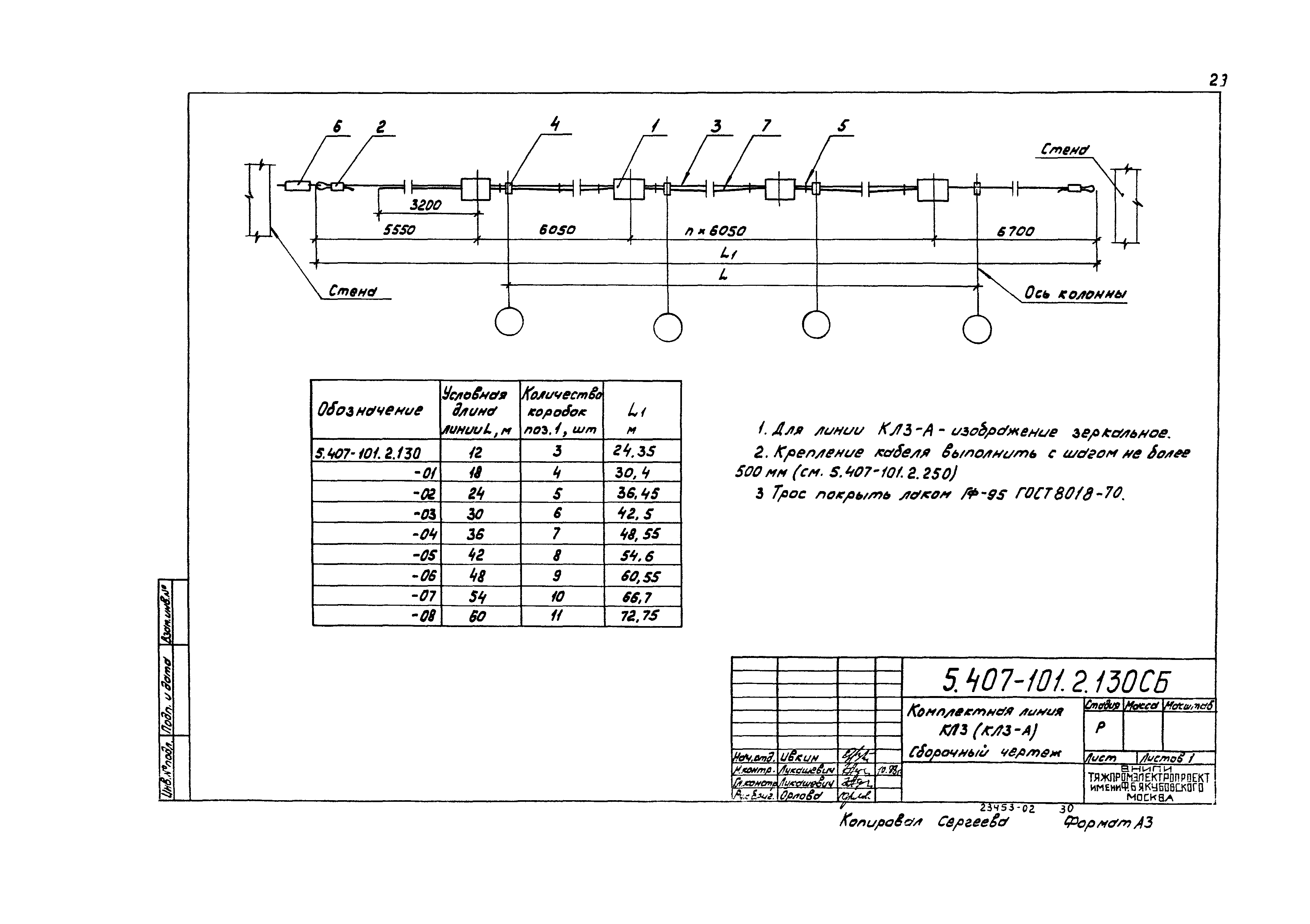 Серия 5.407-101