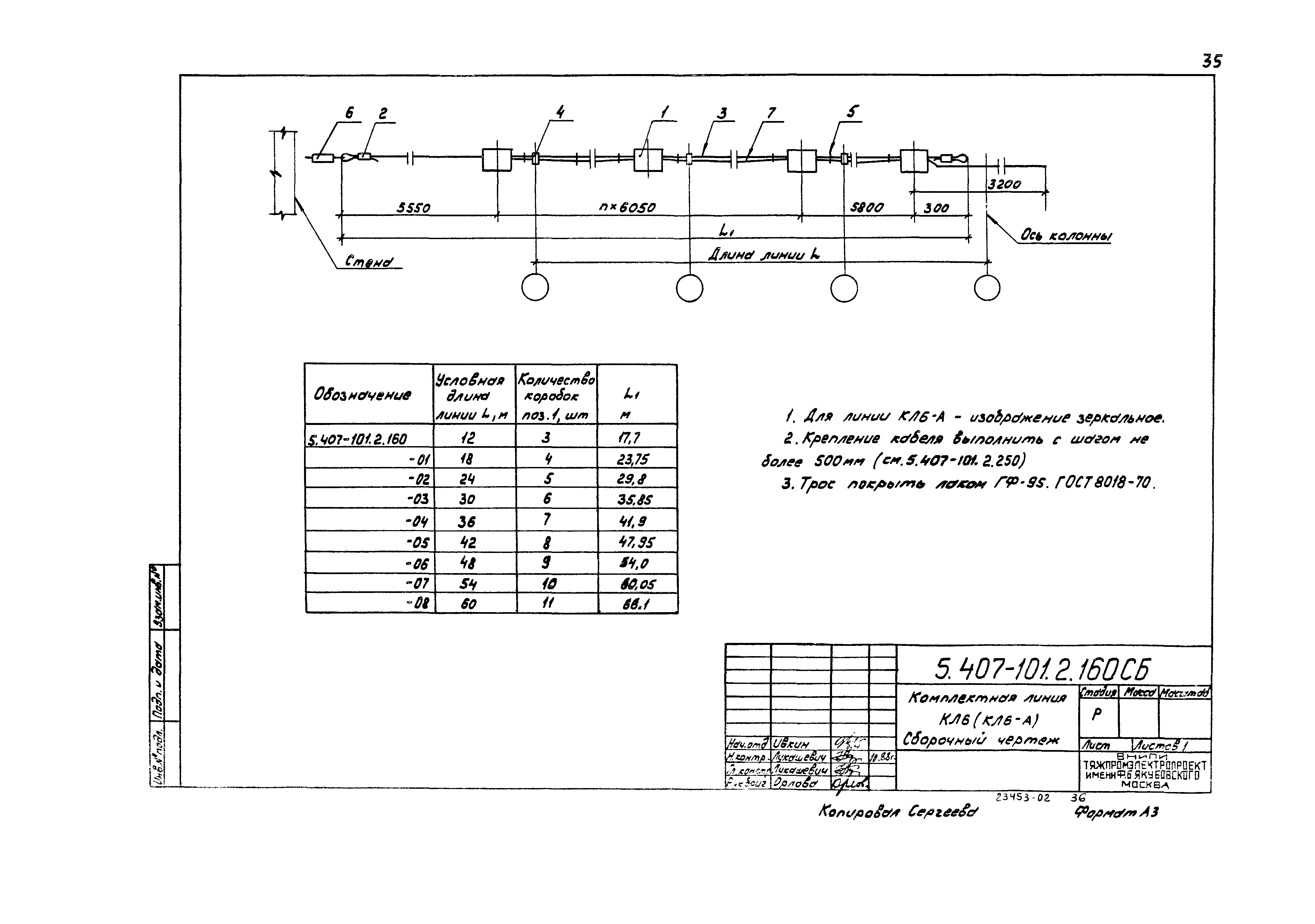 Серия 5.407-101