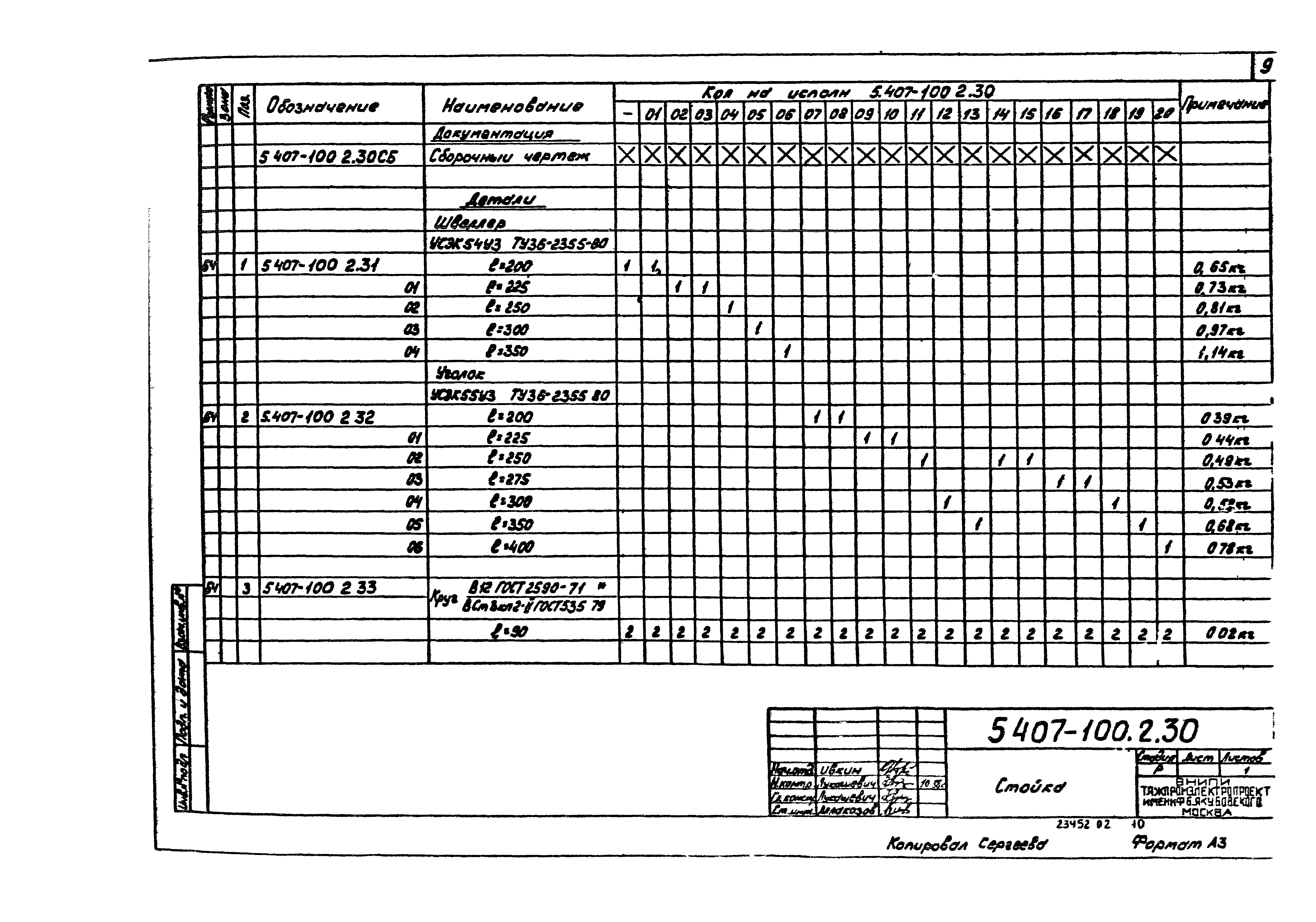 Серия 5.407-100