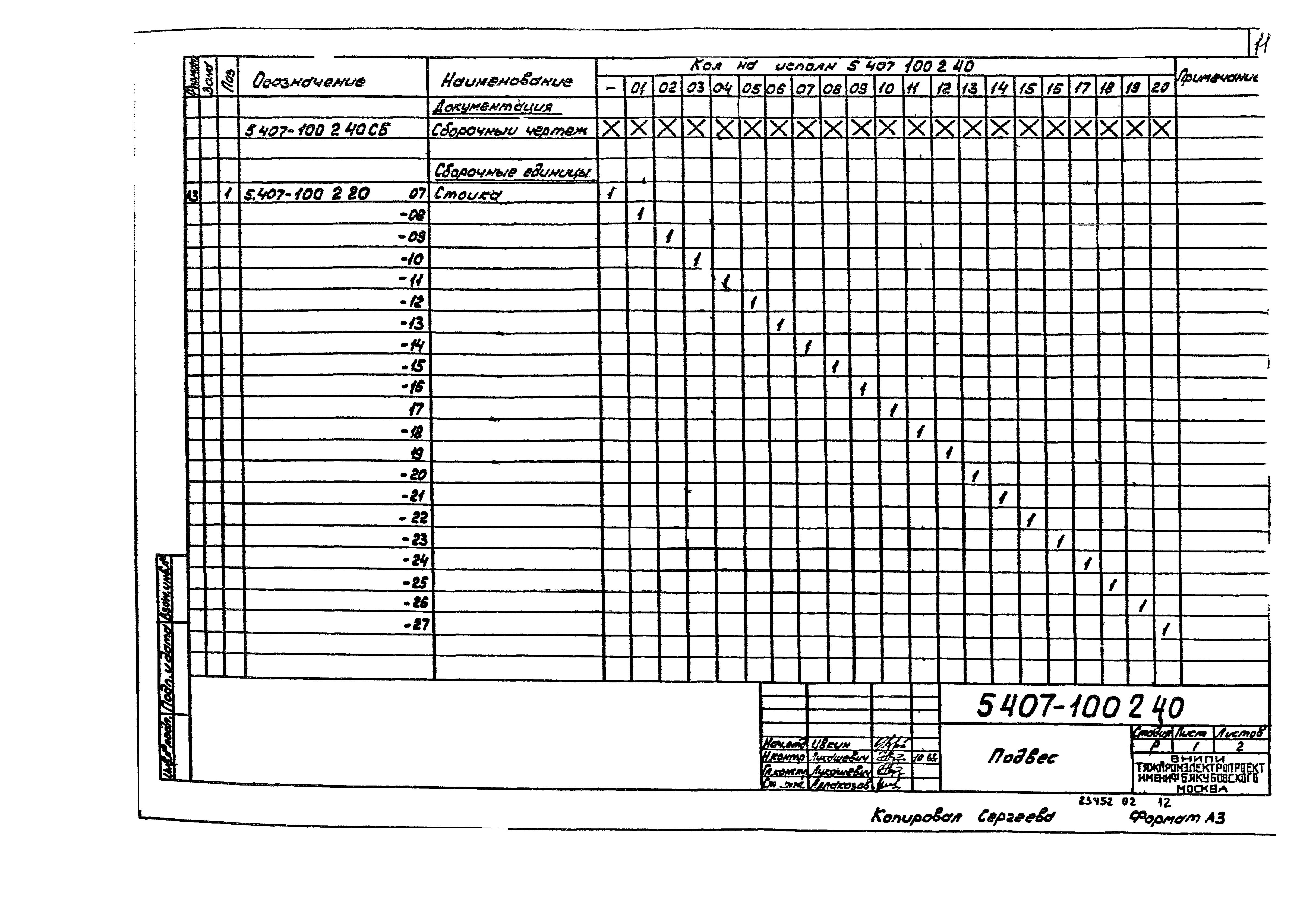 Серия 5.407-100