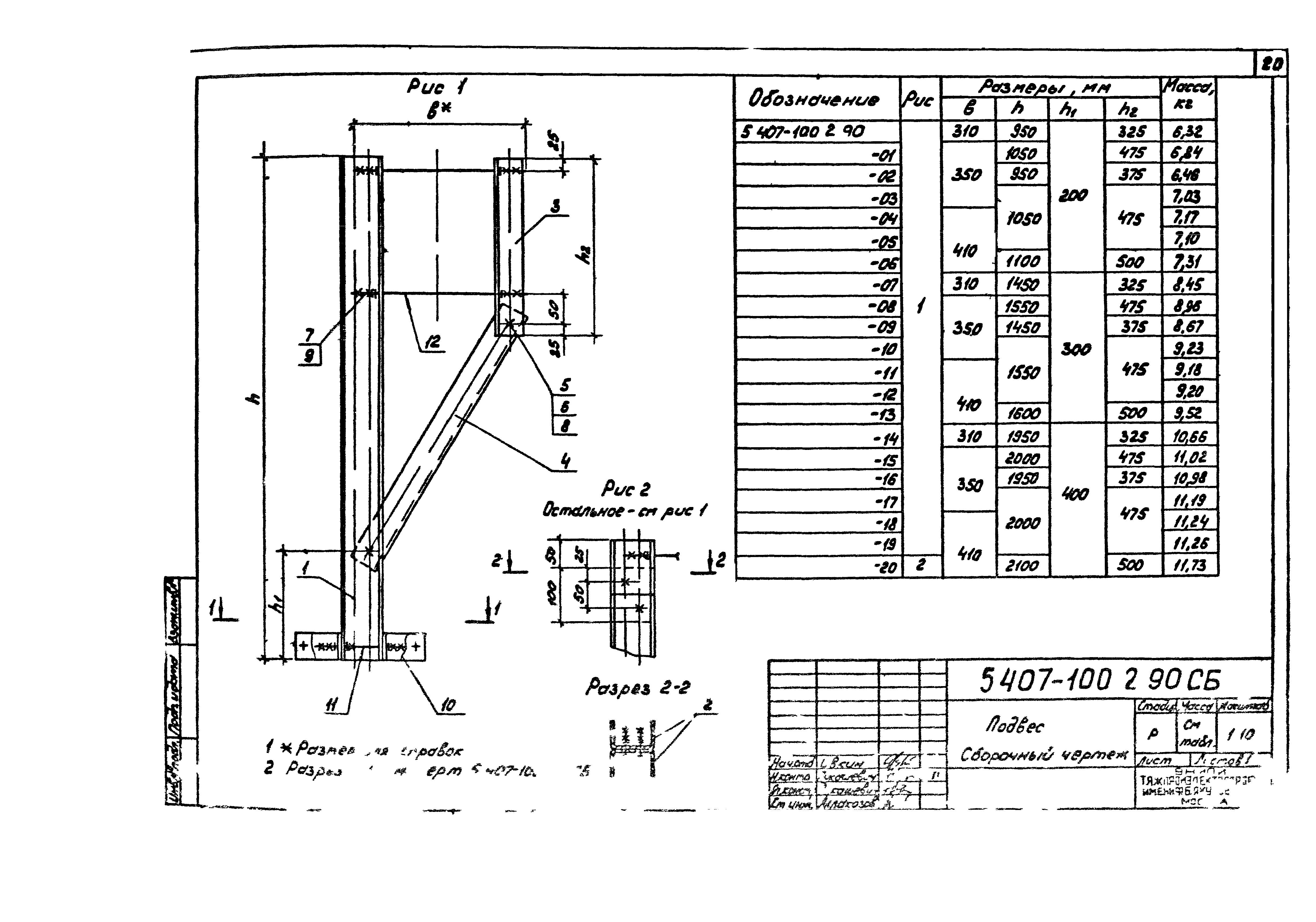 Серия 5.407-100