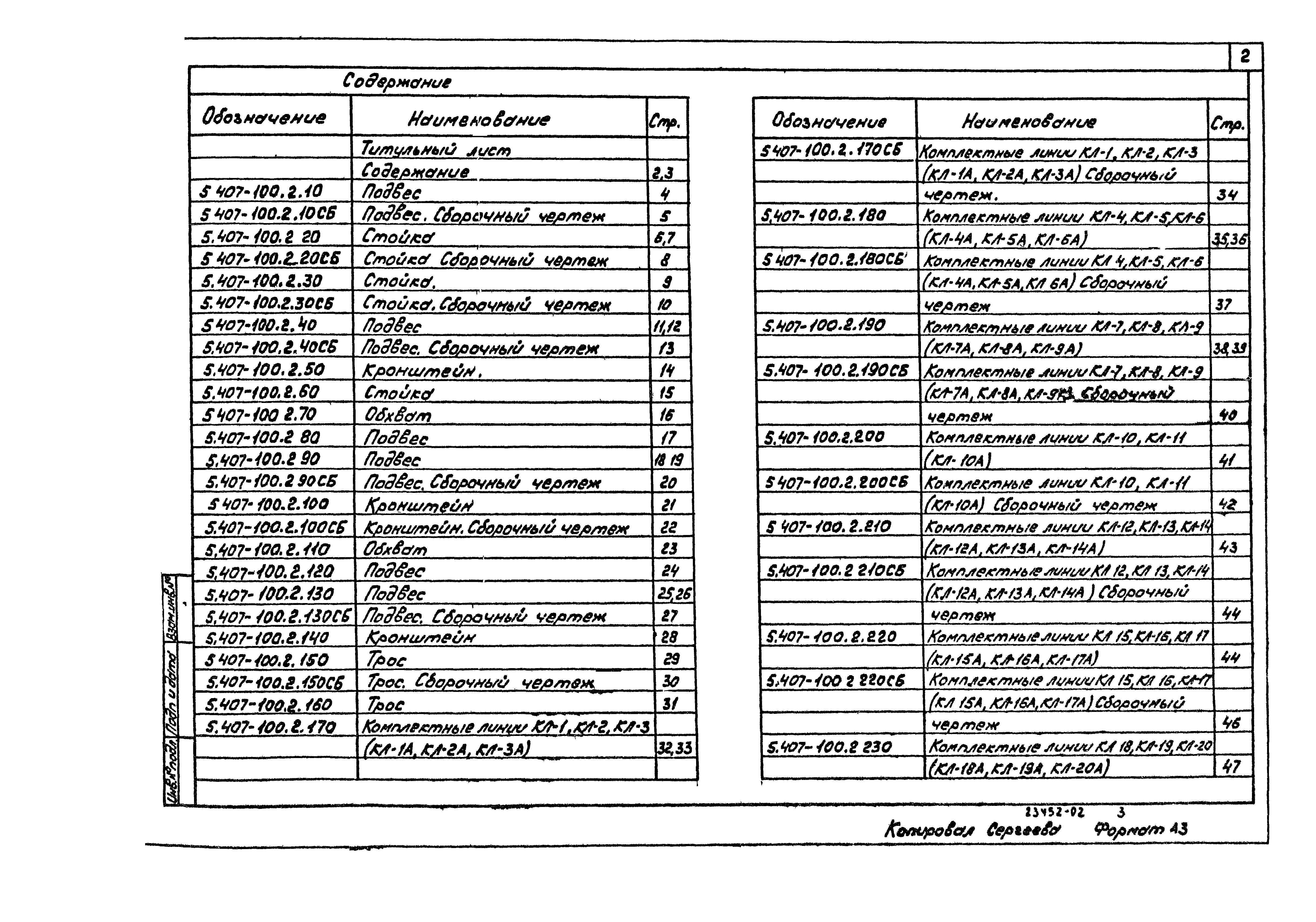 Серия 5.407-100