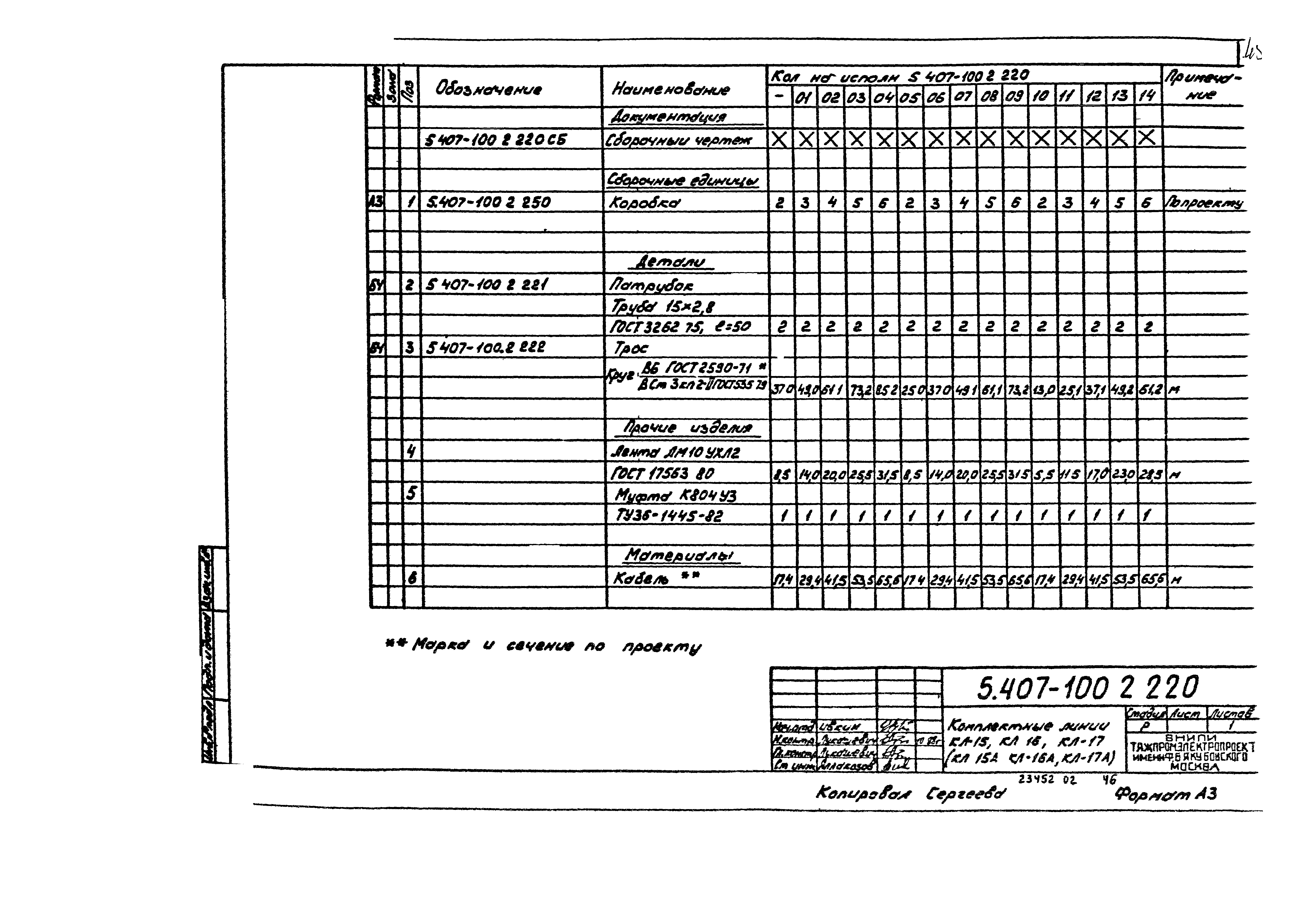 Серия 5.407-100