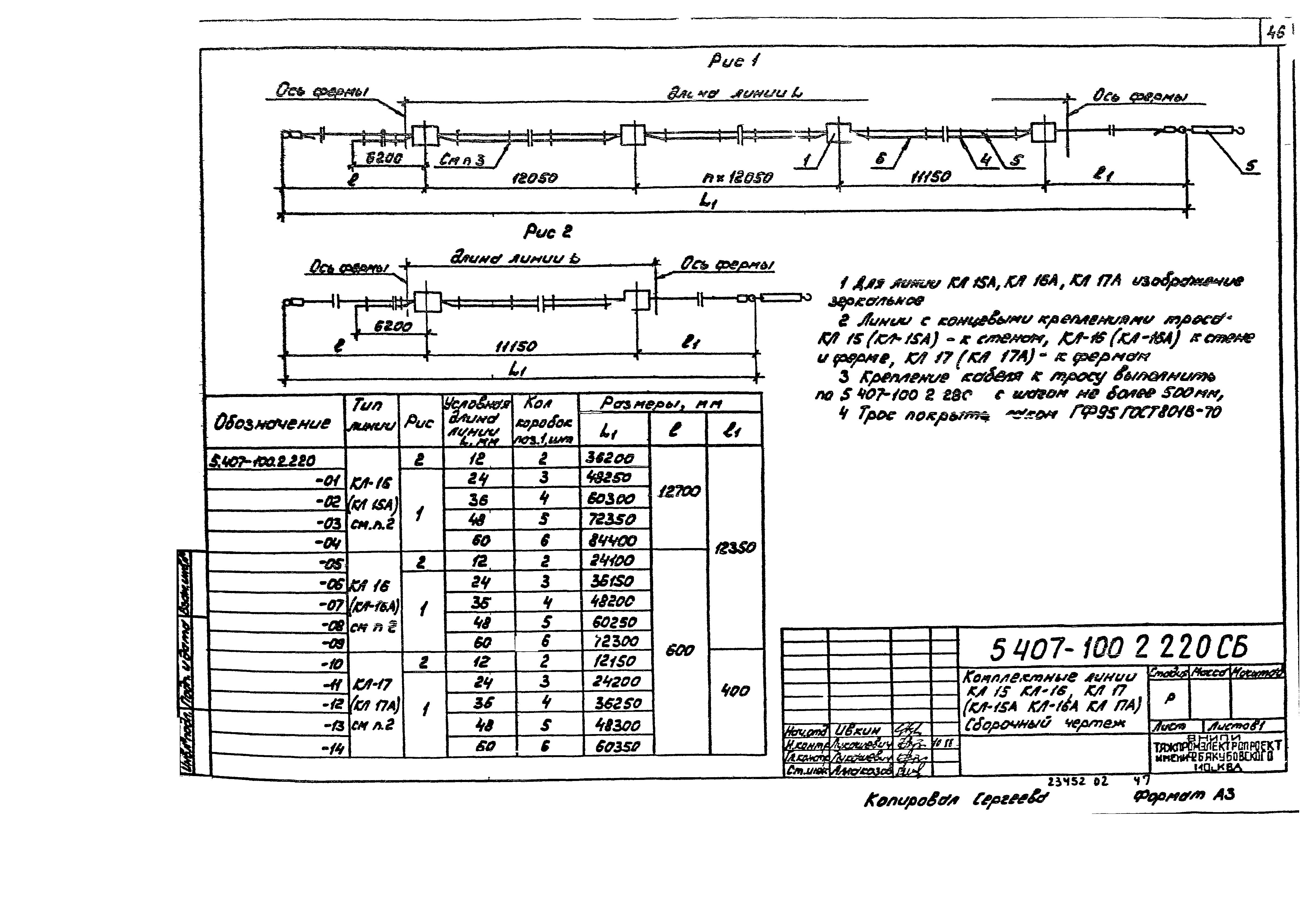 Серия 5.407-100