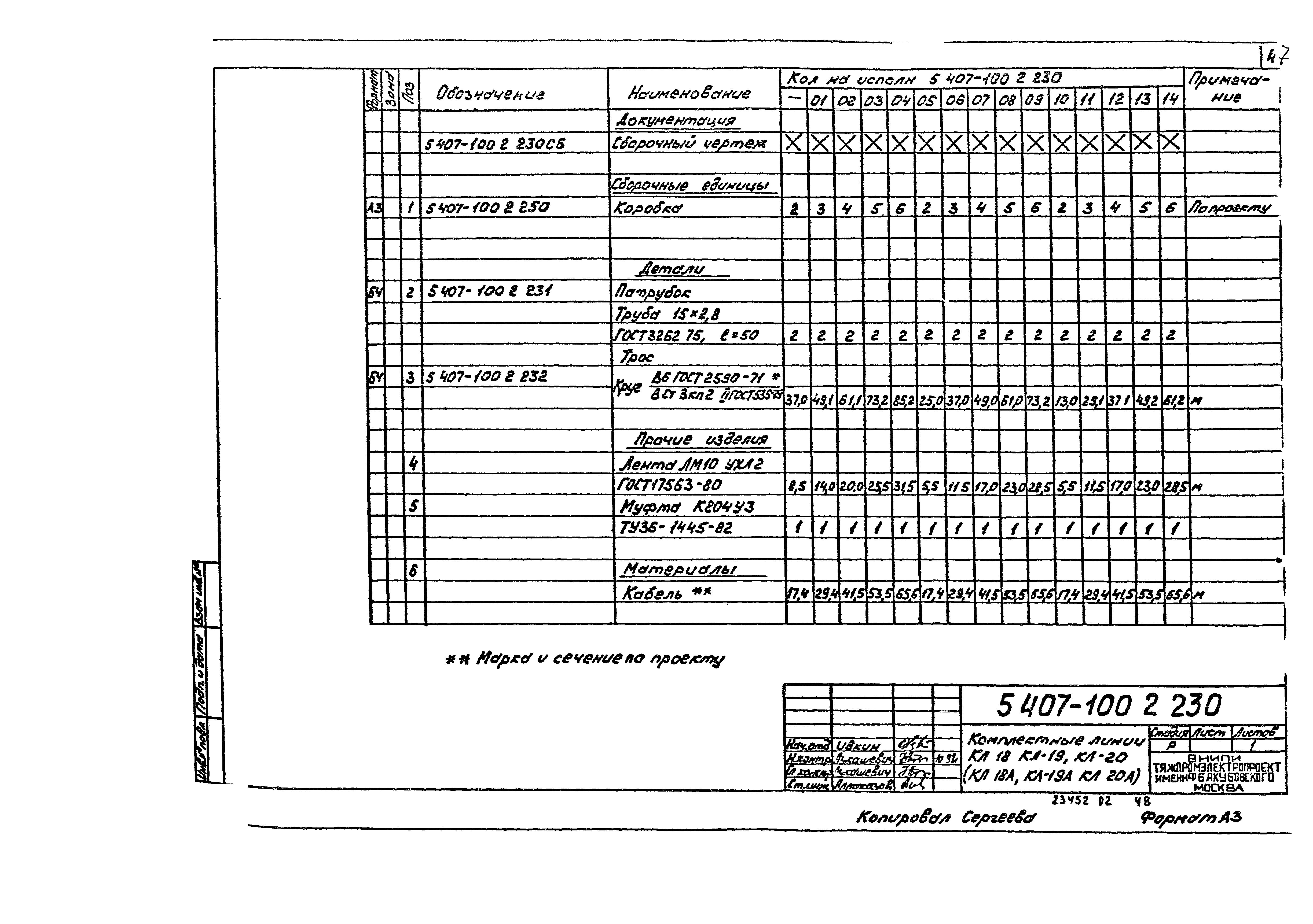 Серия 5.407-100