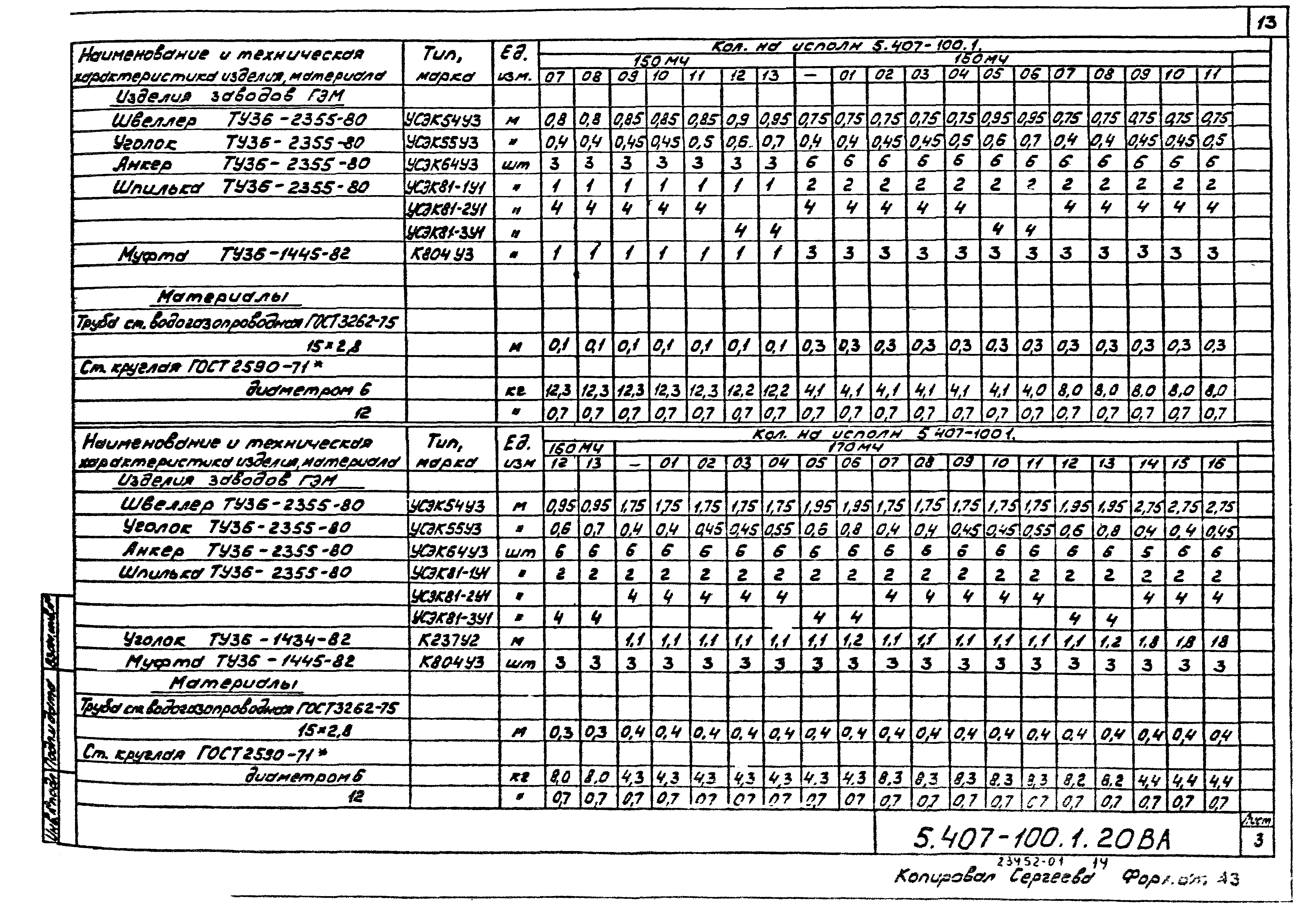 Серия 5.407-100