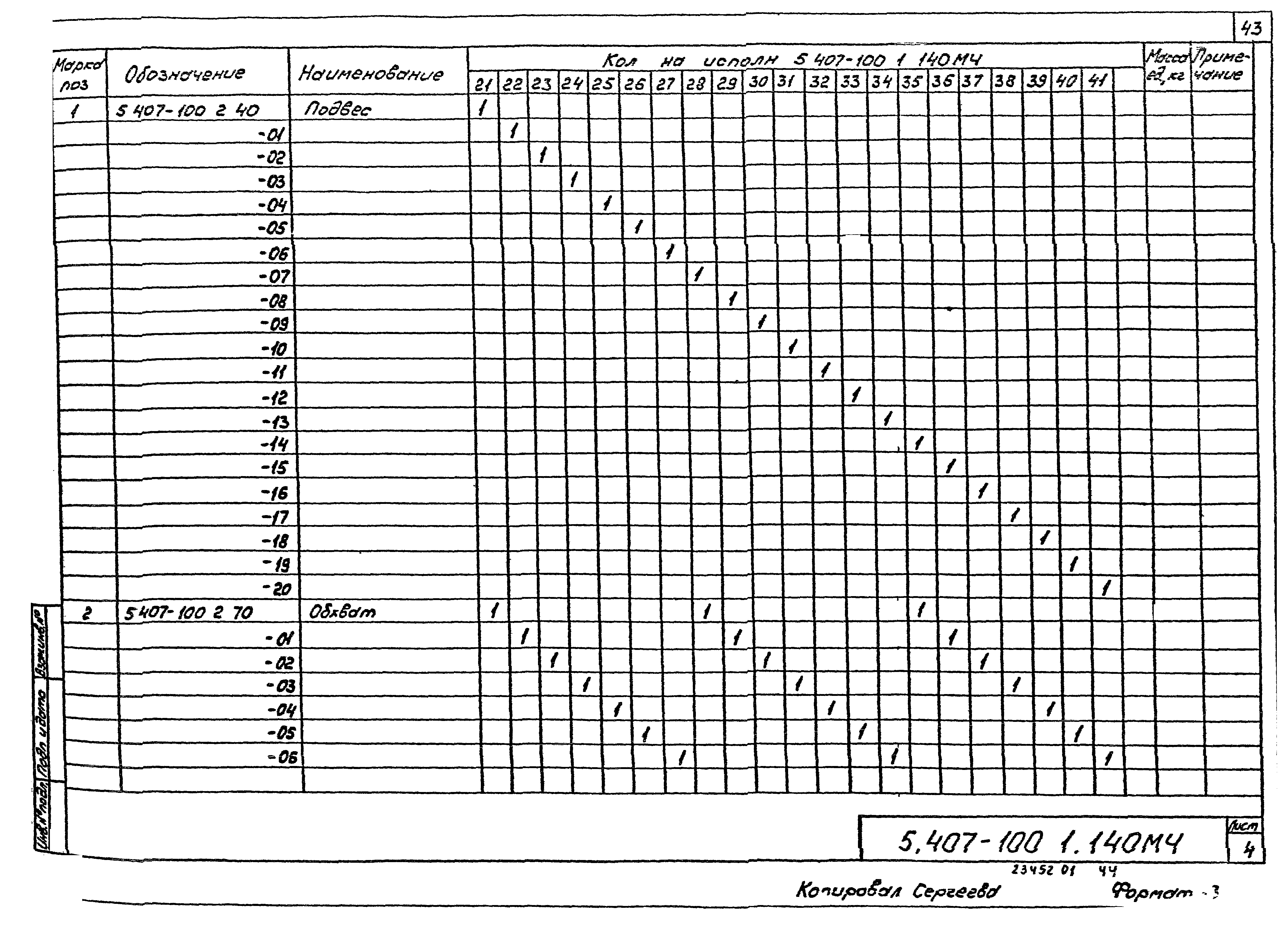 Серия 5.407-100