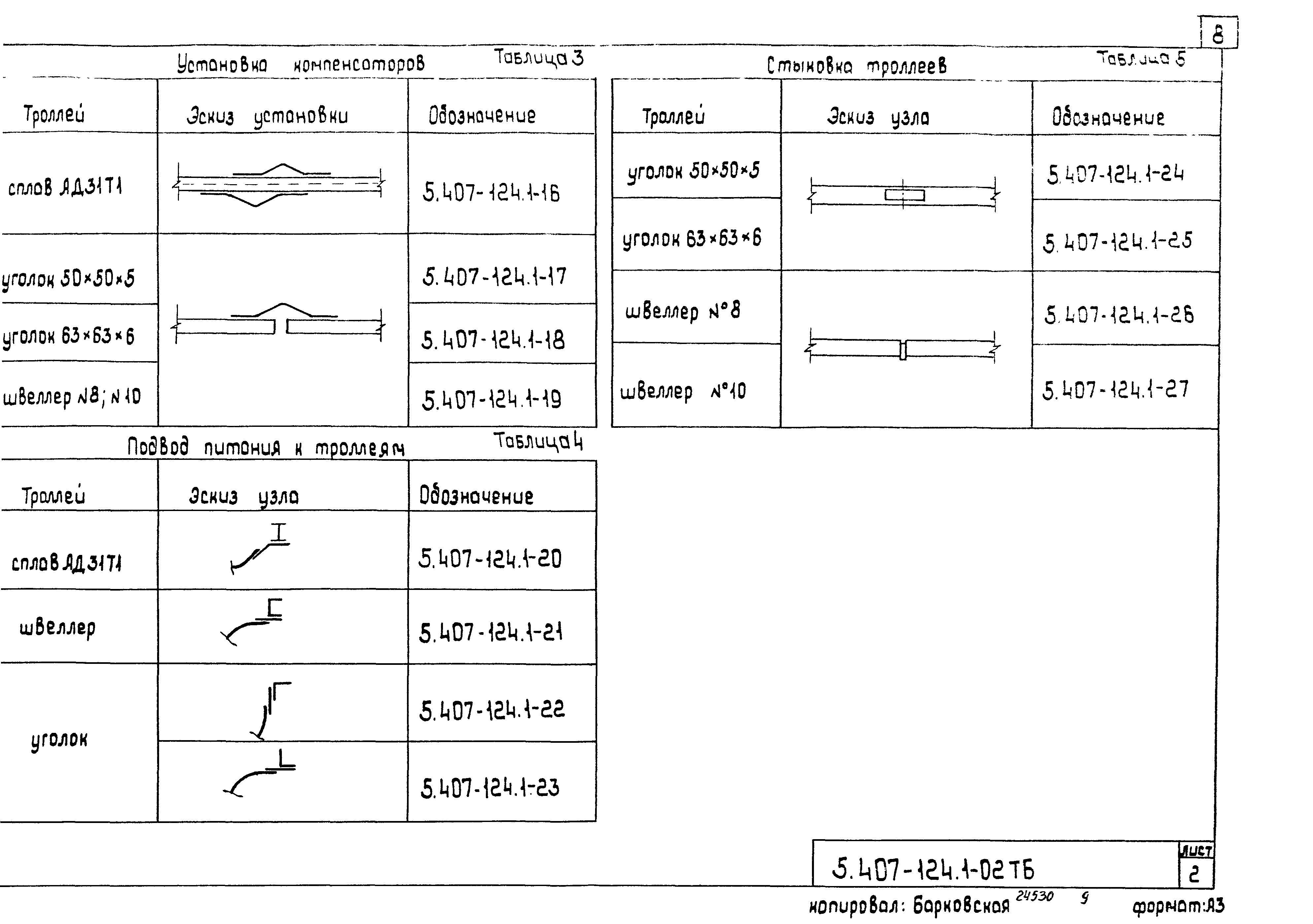 Серия 5.407-124