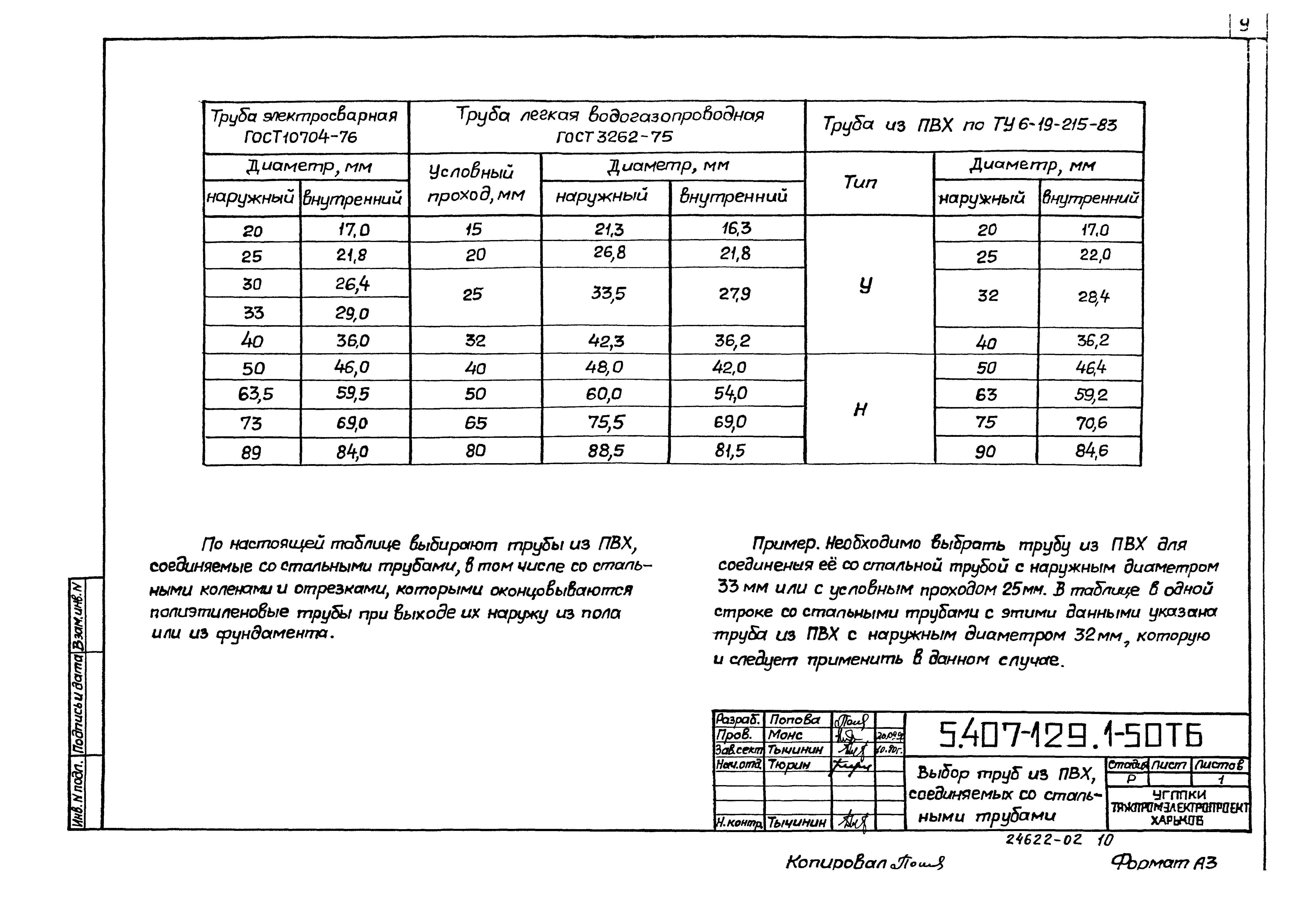 Серия 5.407-129