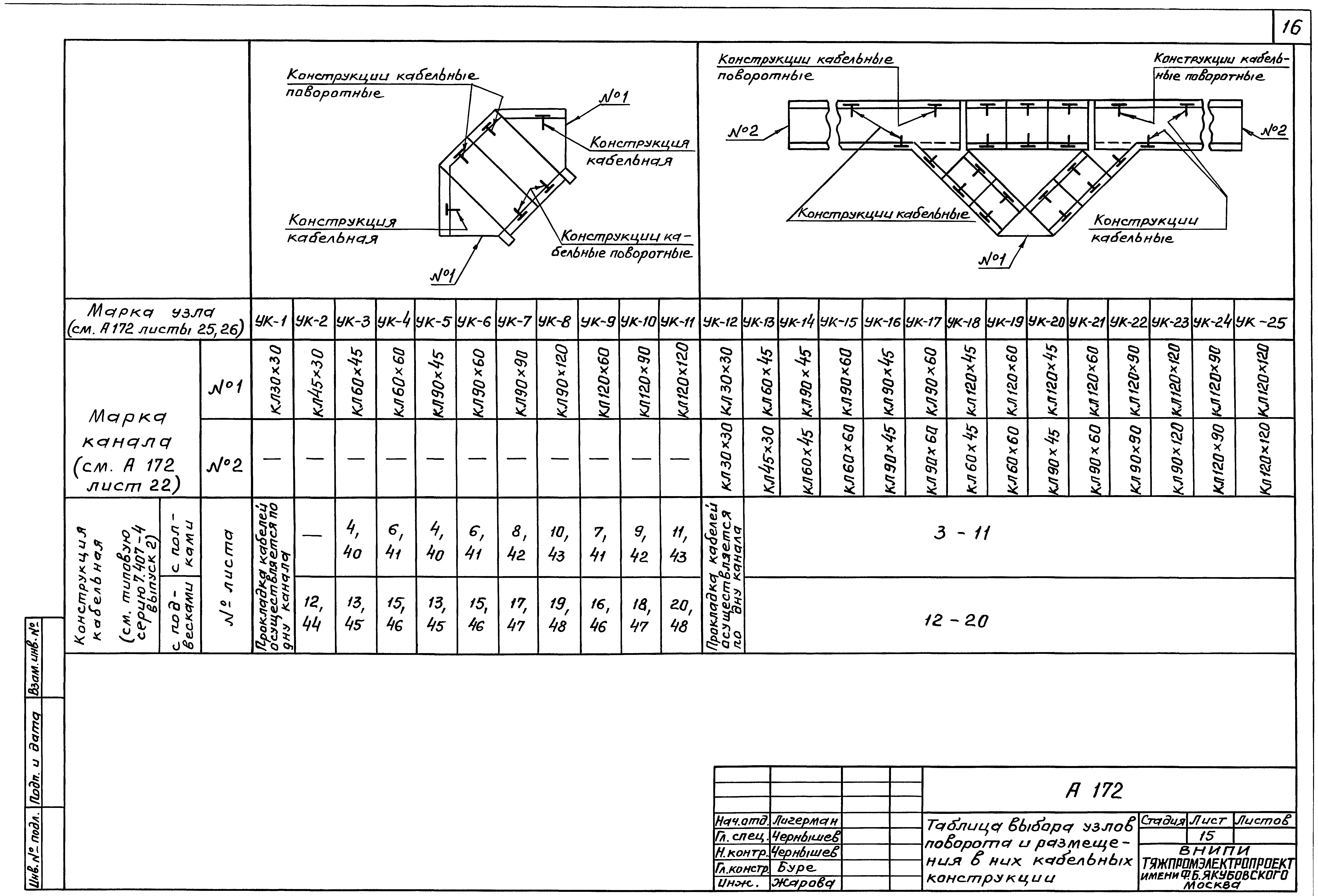 Шифр А-172