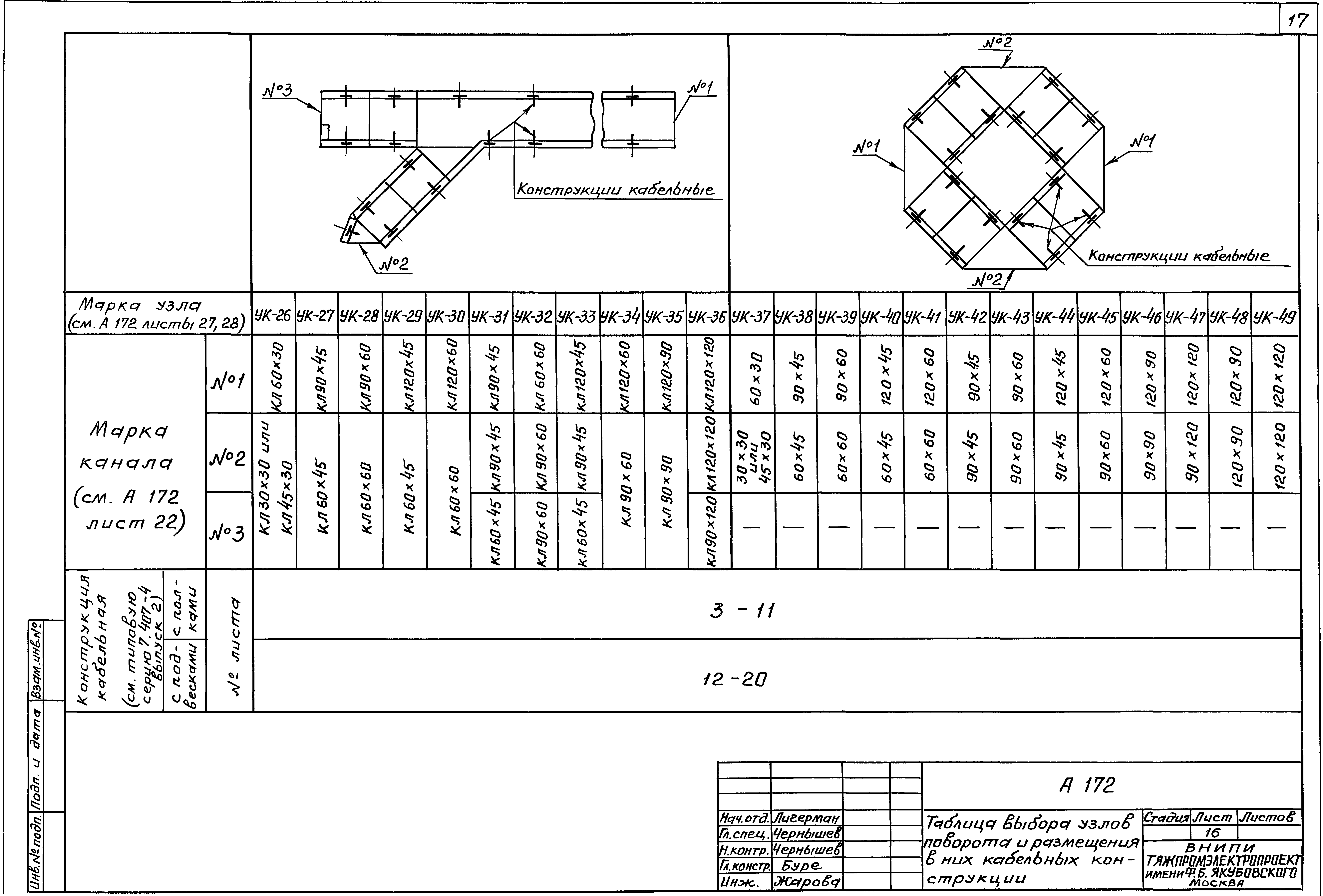 Шифр А-172