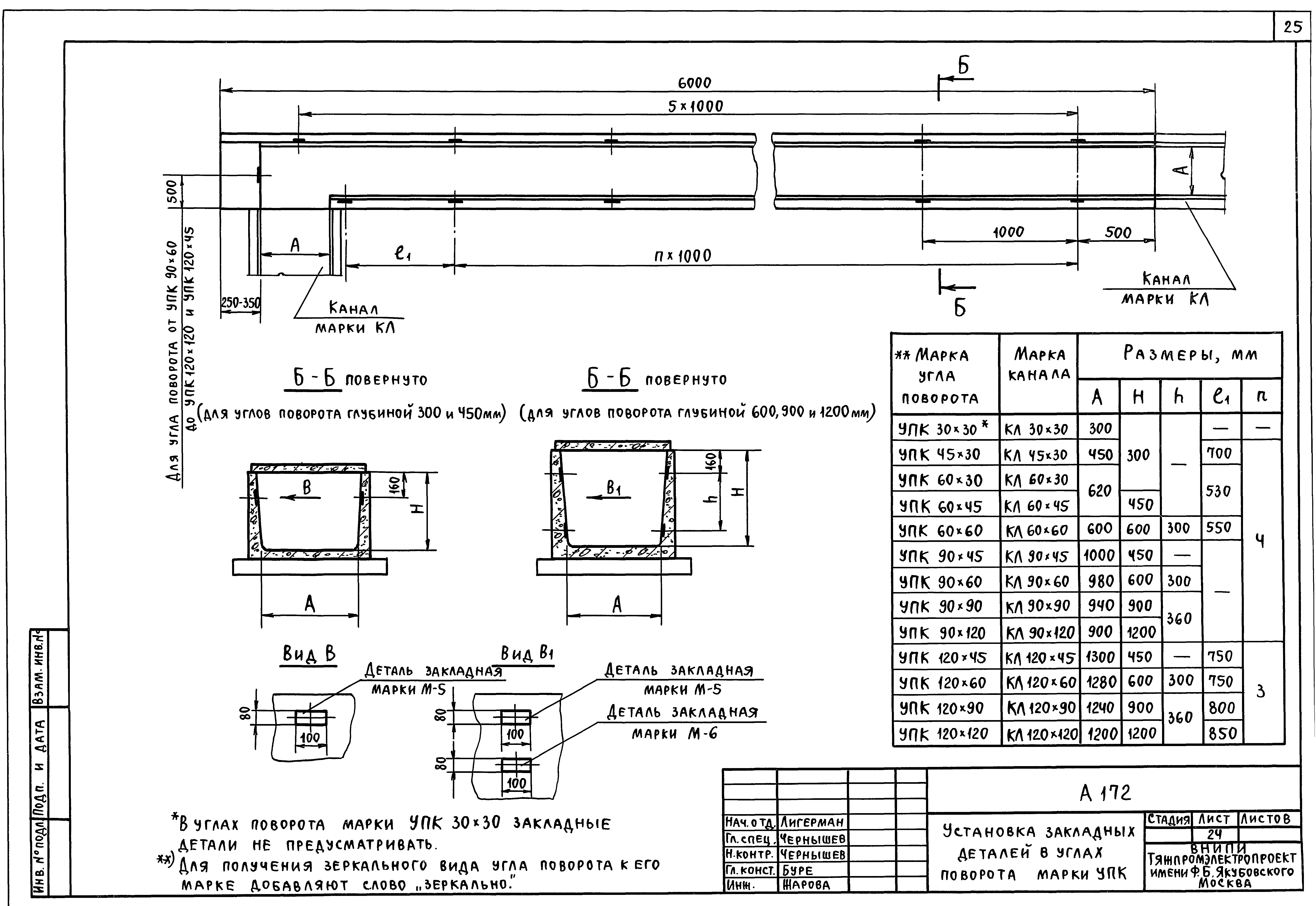 Шифр А-172