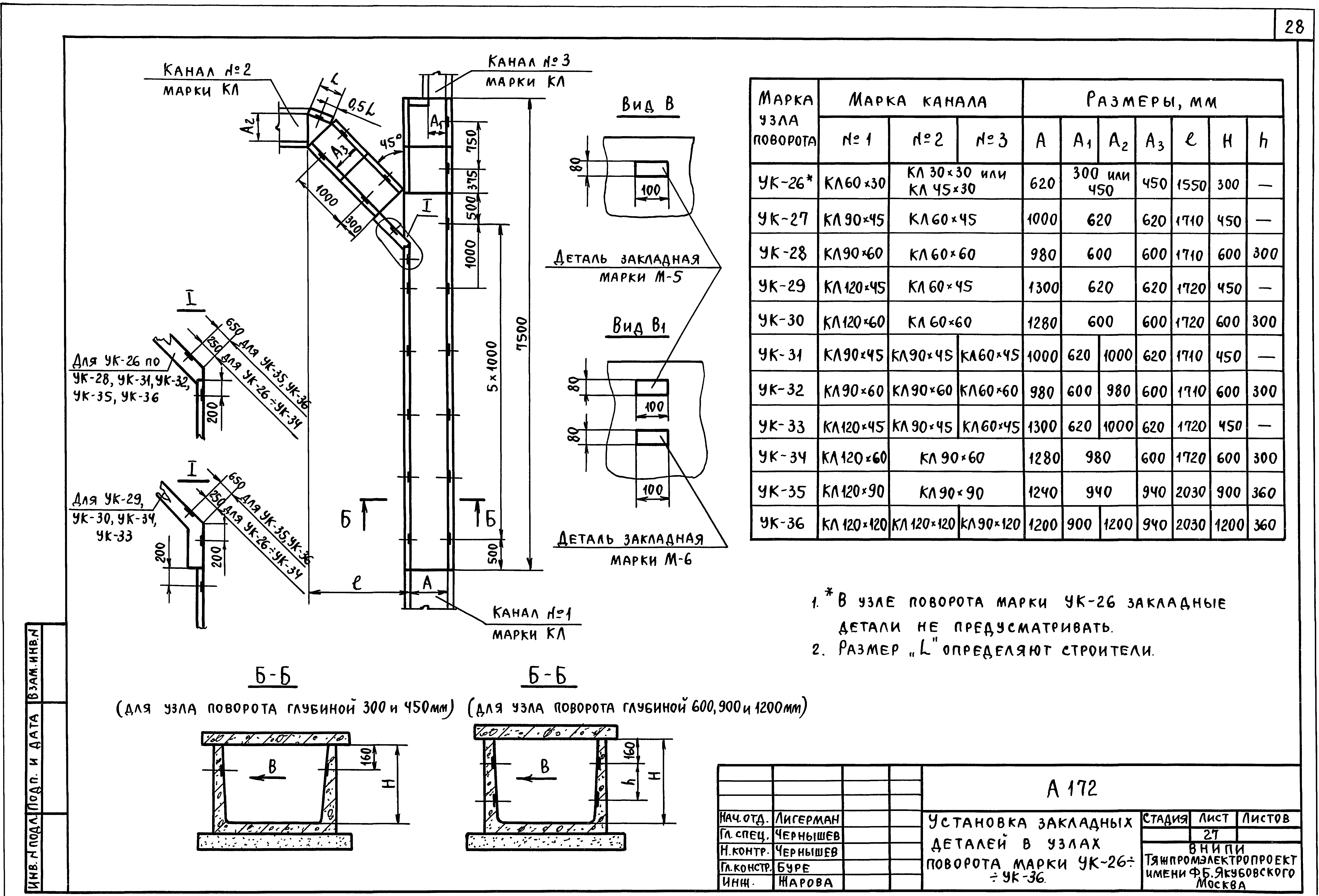 Шифр А-172