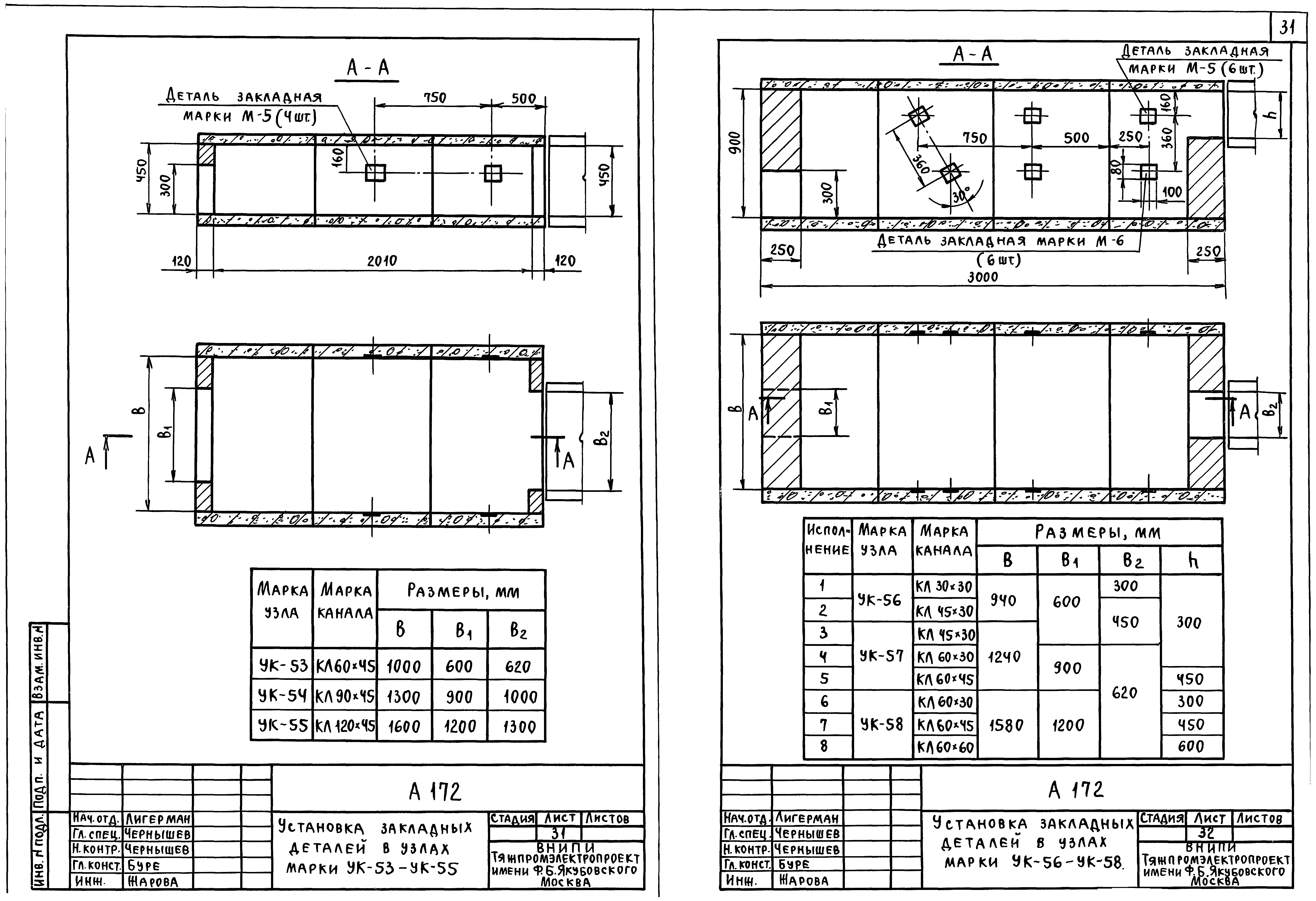 Шифр А-172