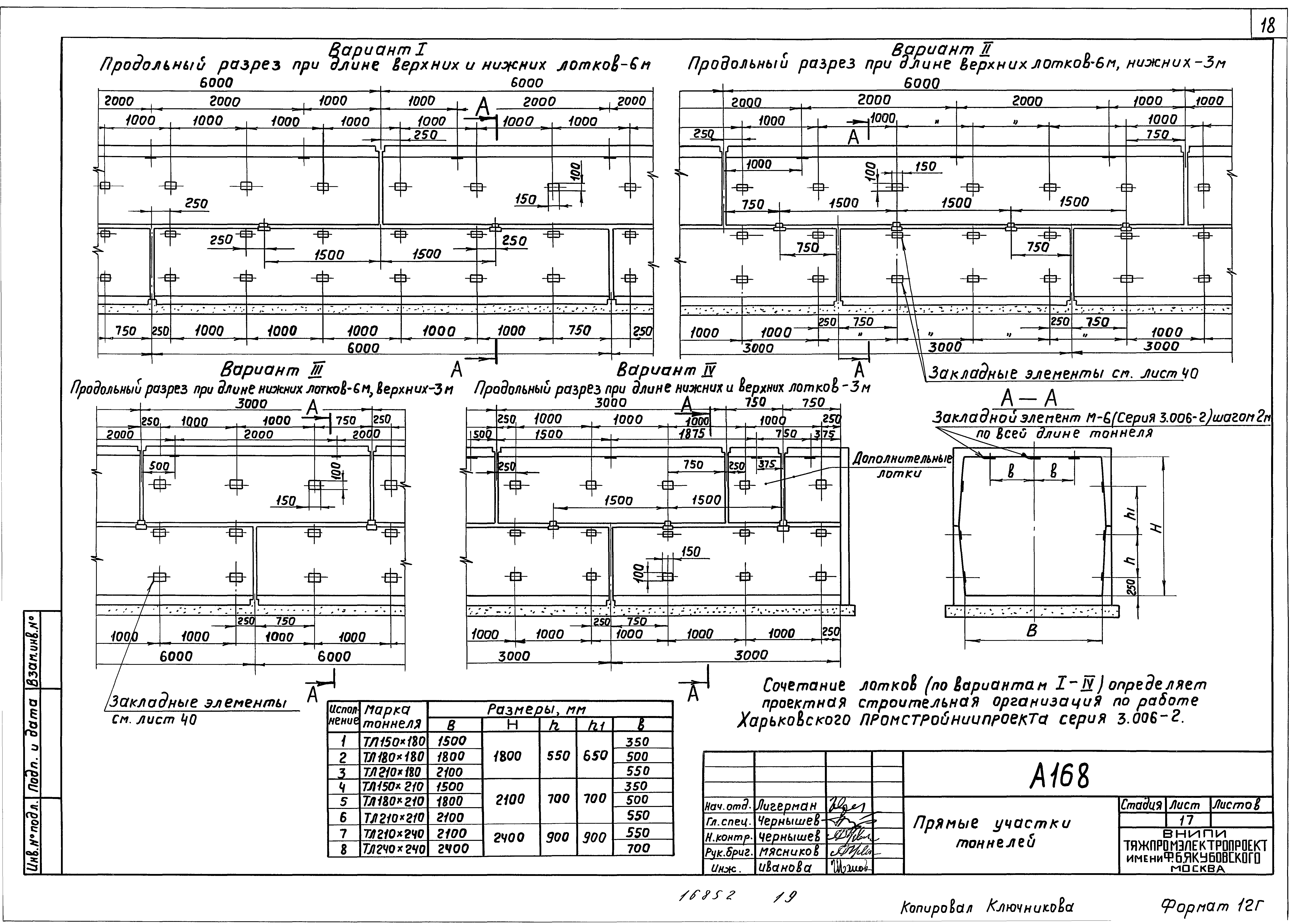 Шифр А-168