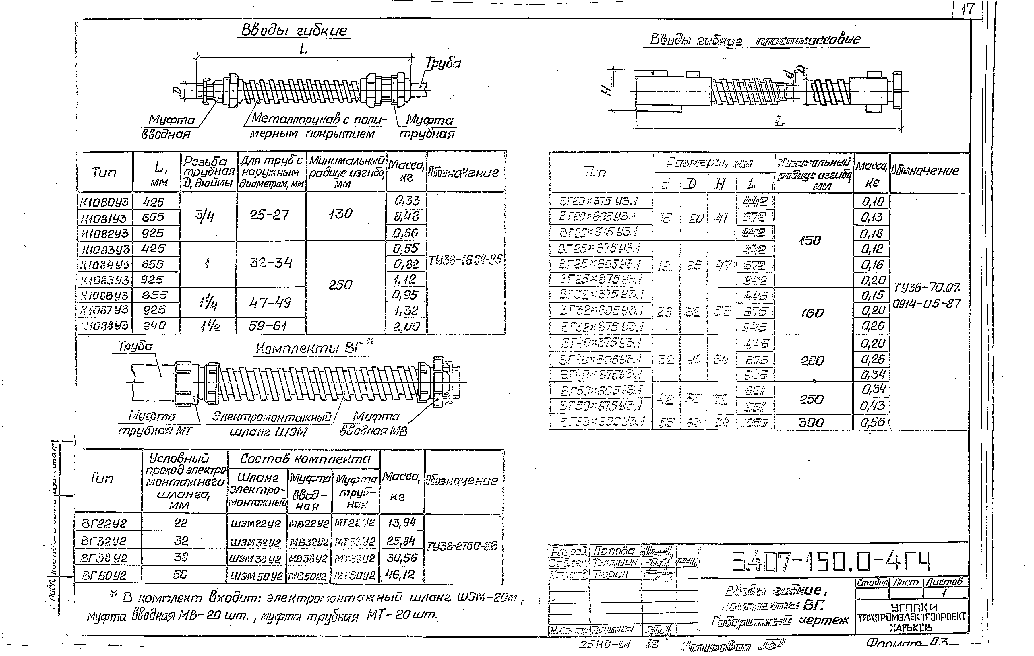 Серия 5.407-150