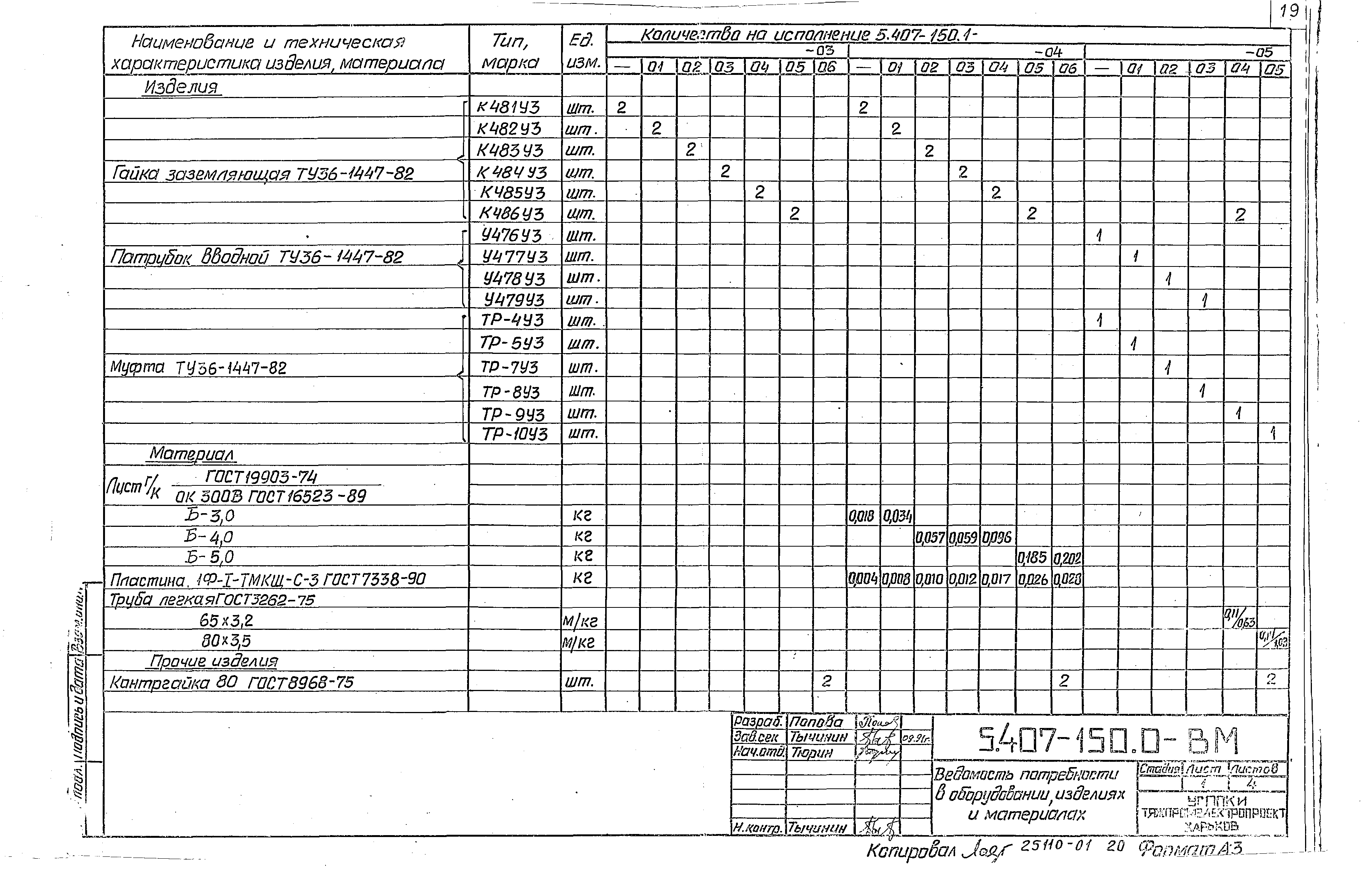 Серия 5.407-150
