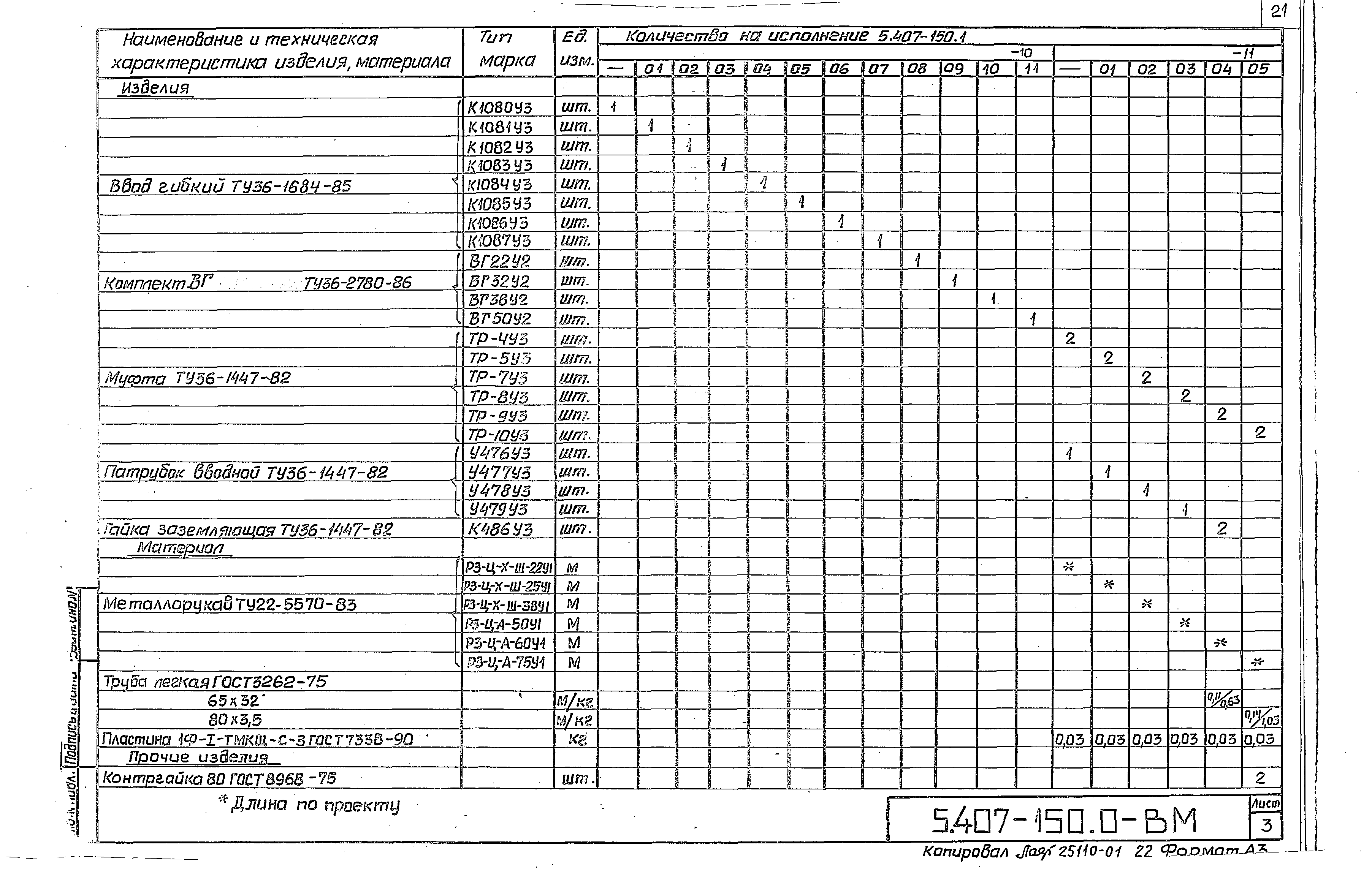 Серия 5.407-150