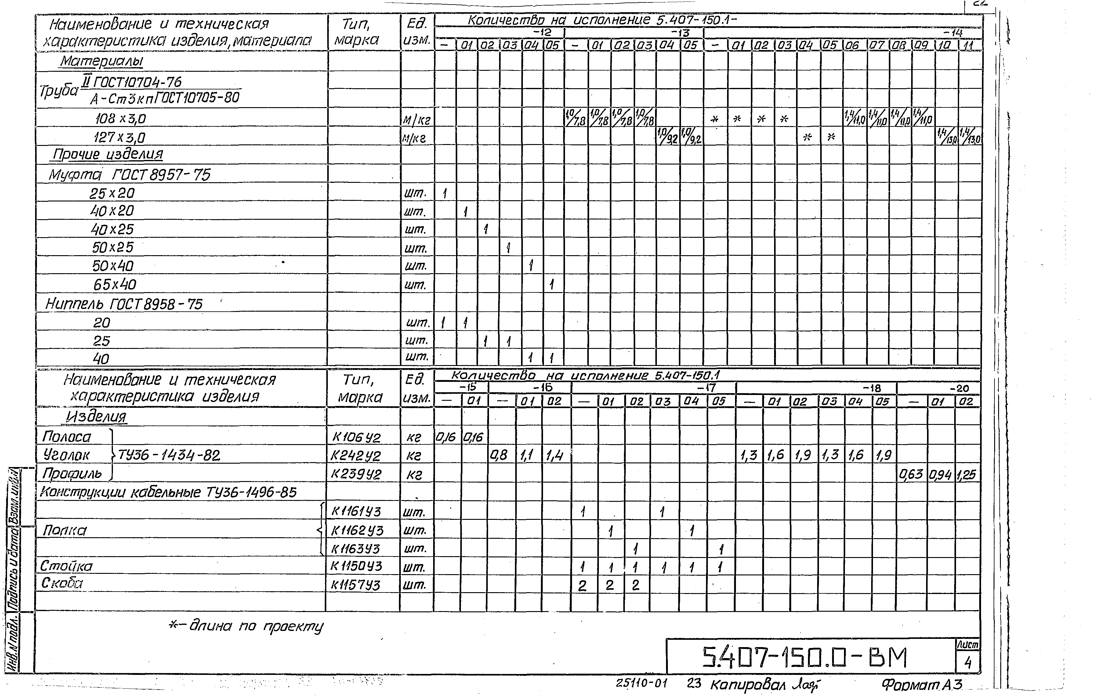 Серия 5.407-150