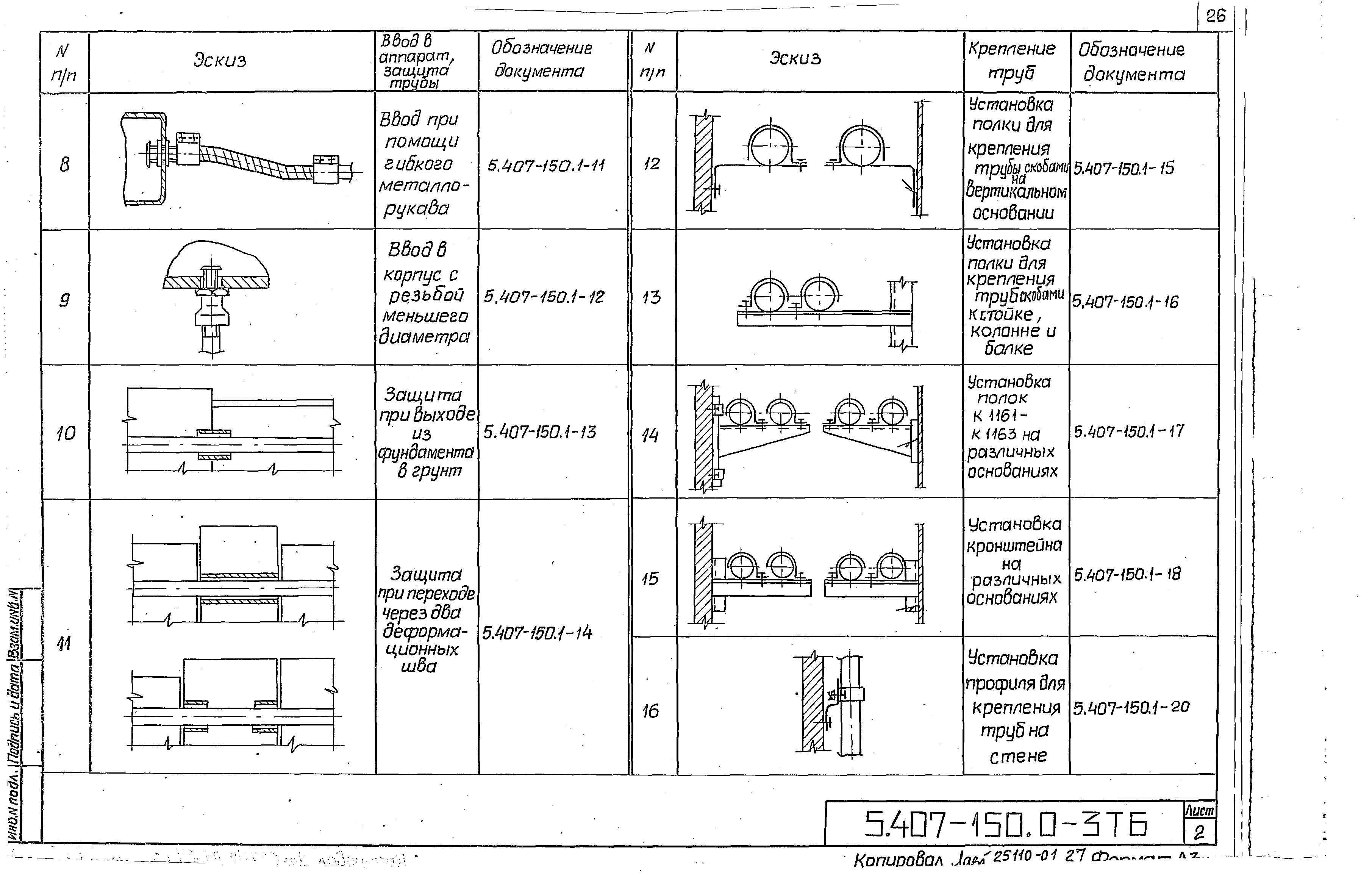 Серия 5.407-150