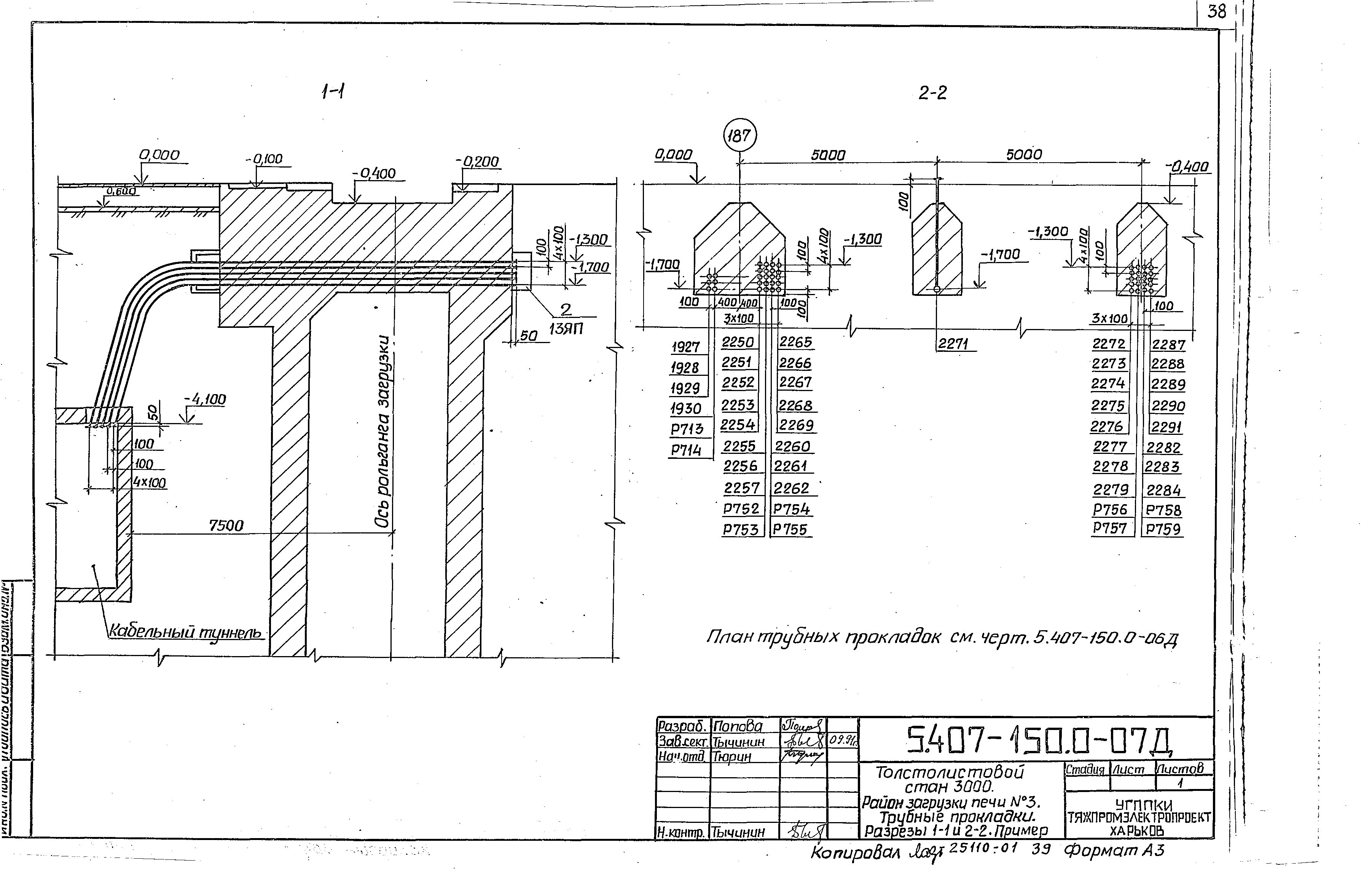 Серия 5.407-150