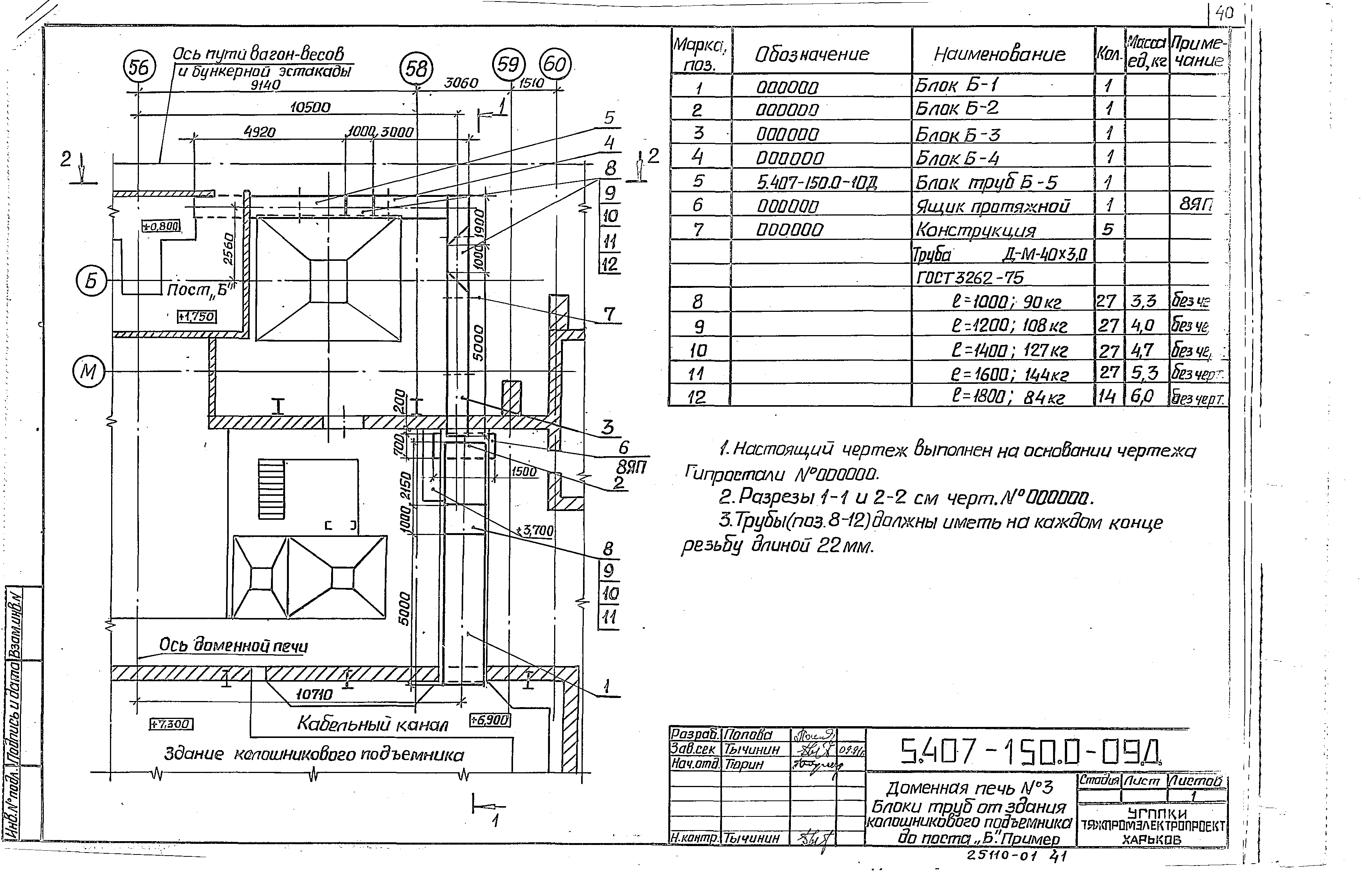 Серия 5.407-150