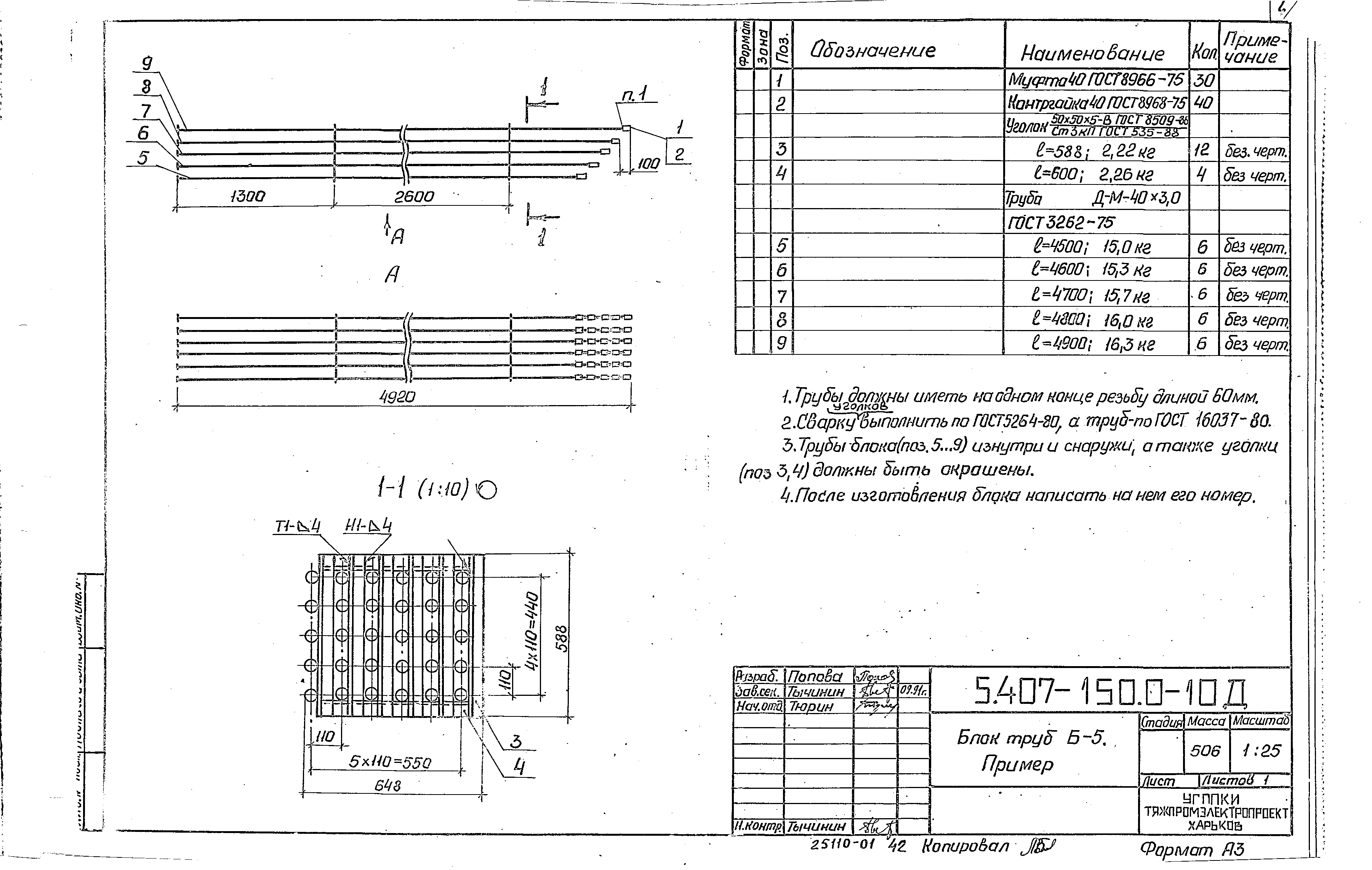 Серия 5.407-150