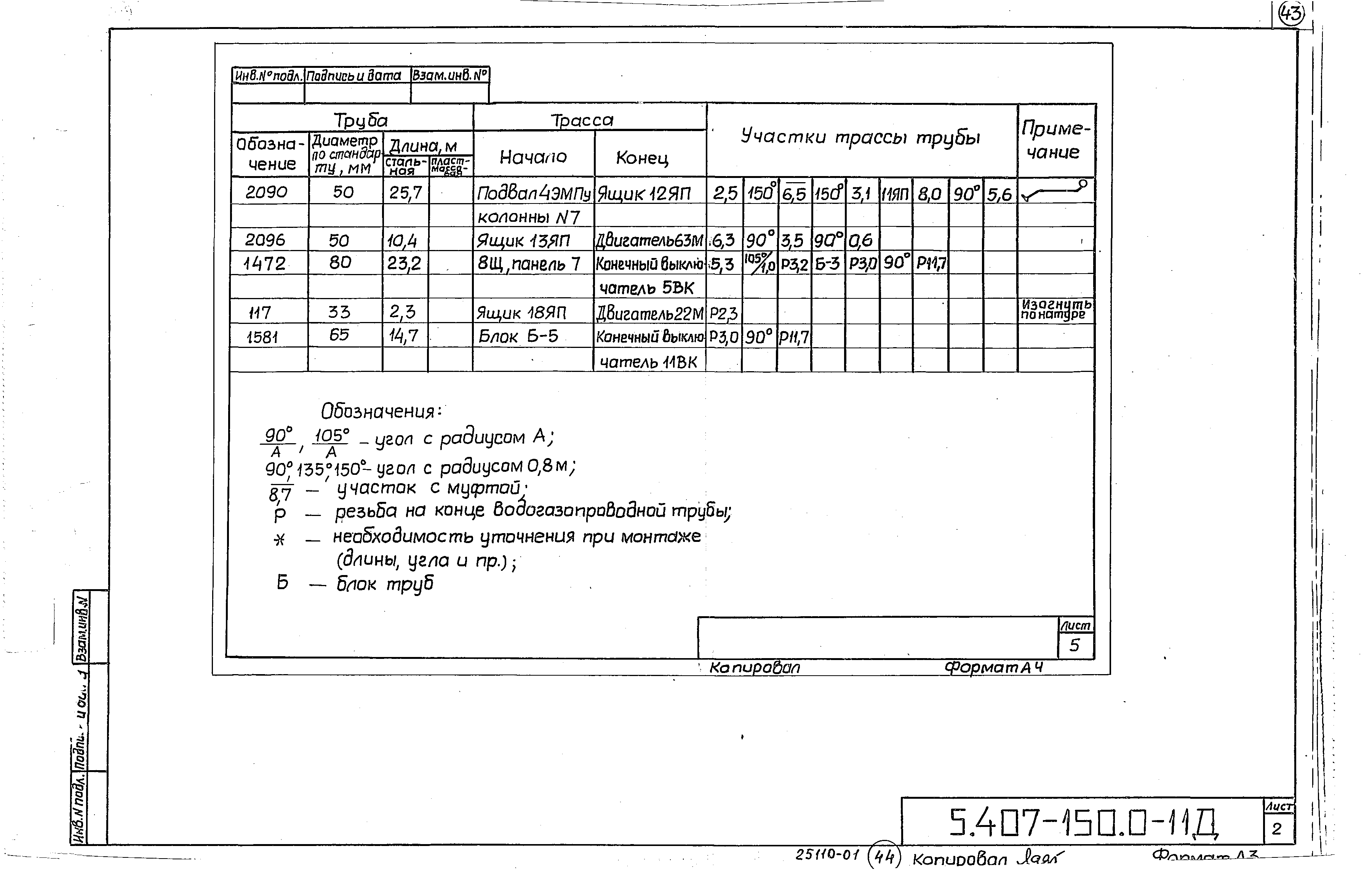 Серия 5.407-150