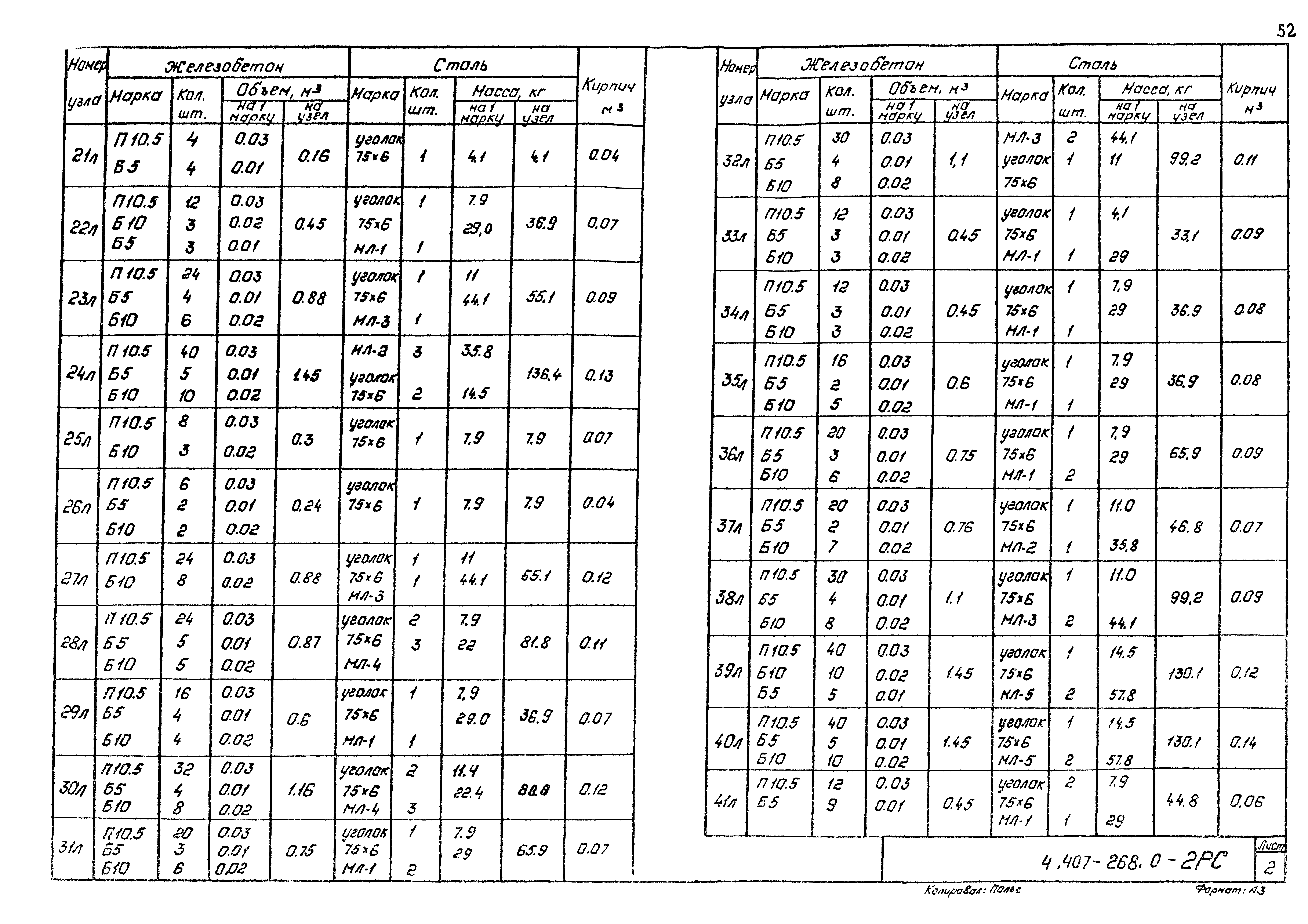 Серия 4.407-268