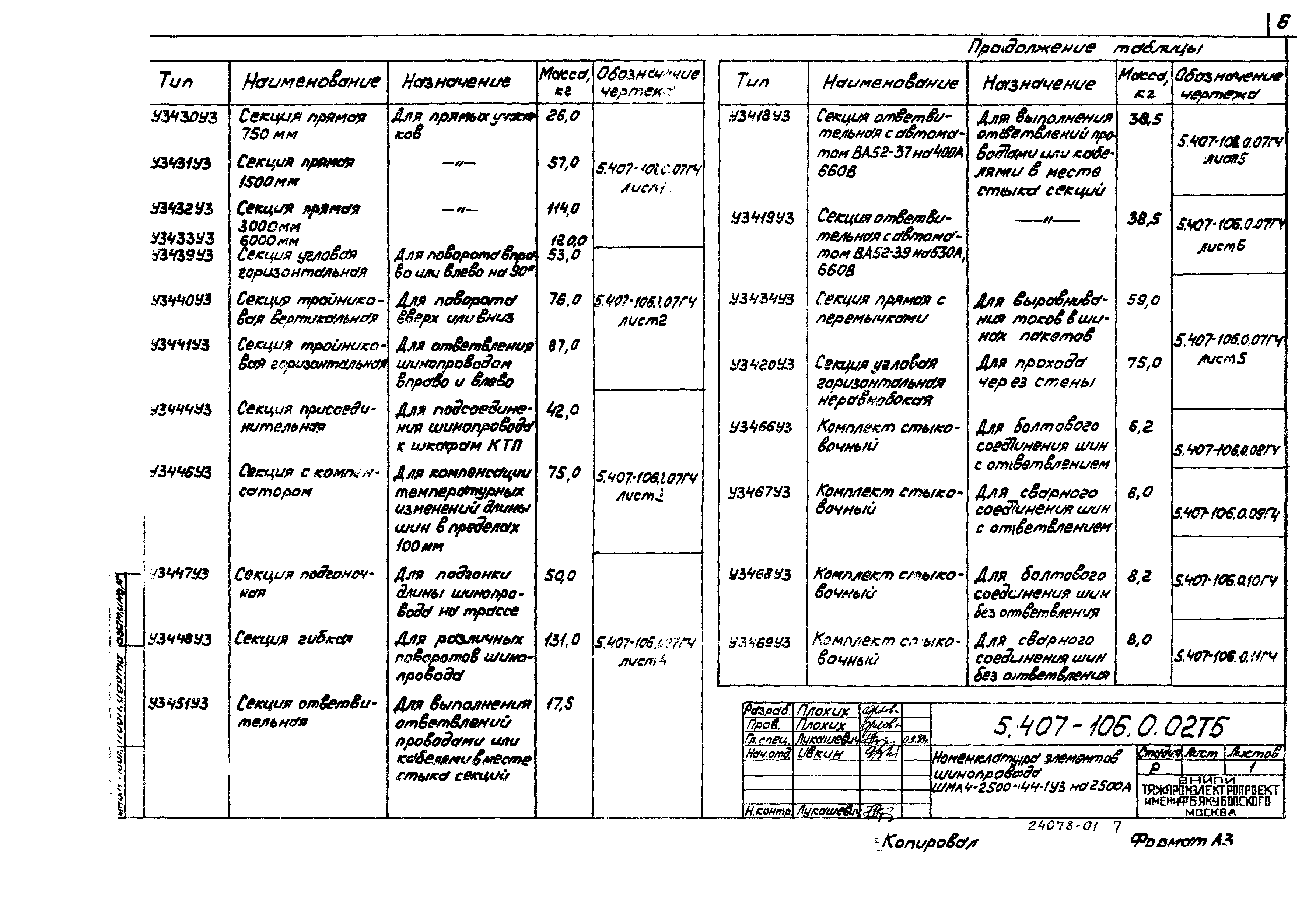Серия 5.407-106