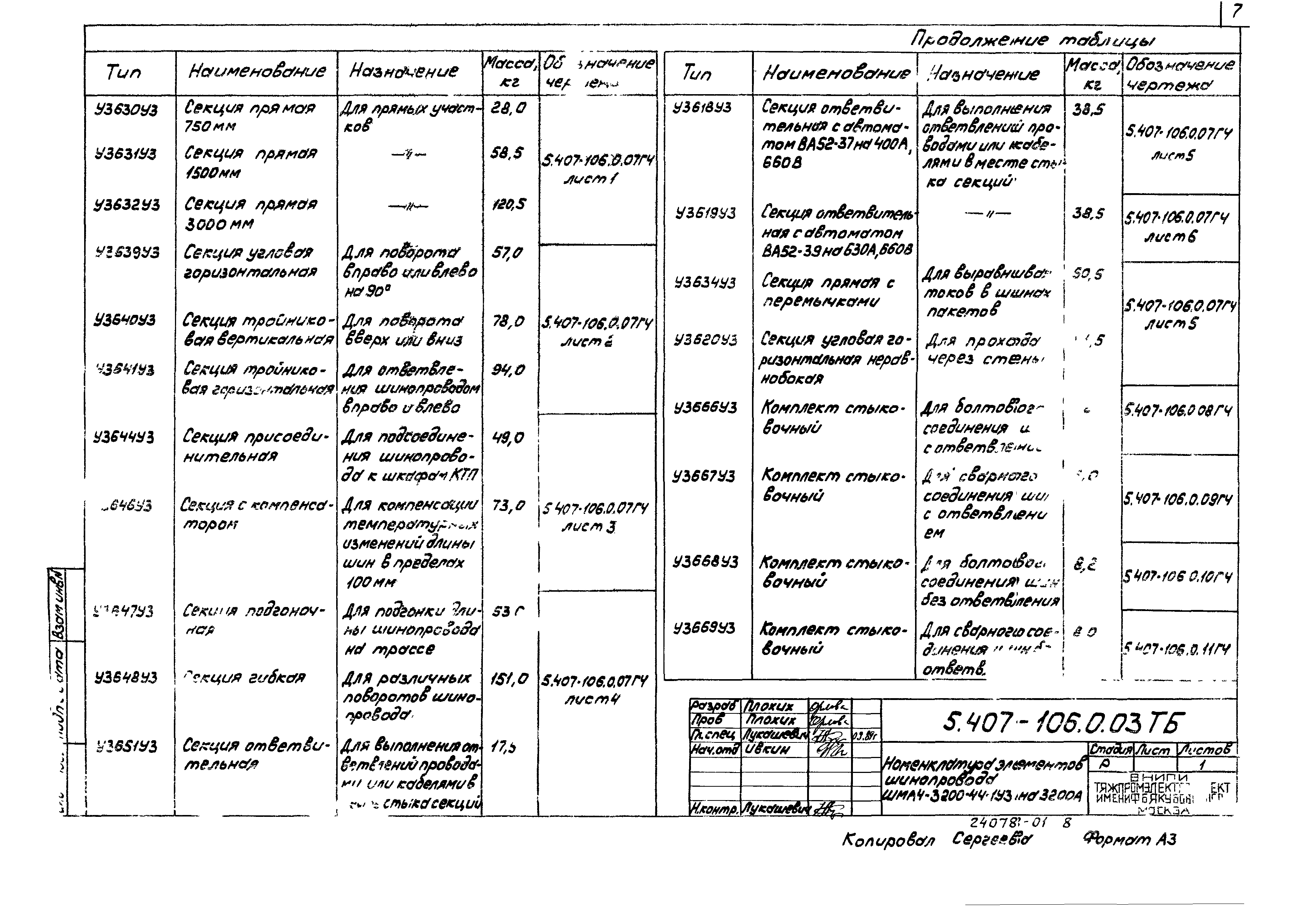Серия 5.407-106