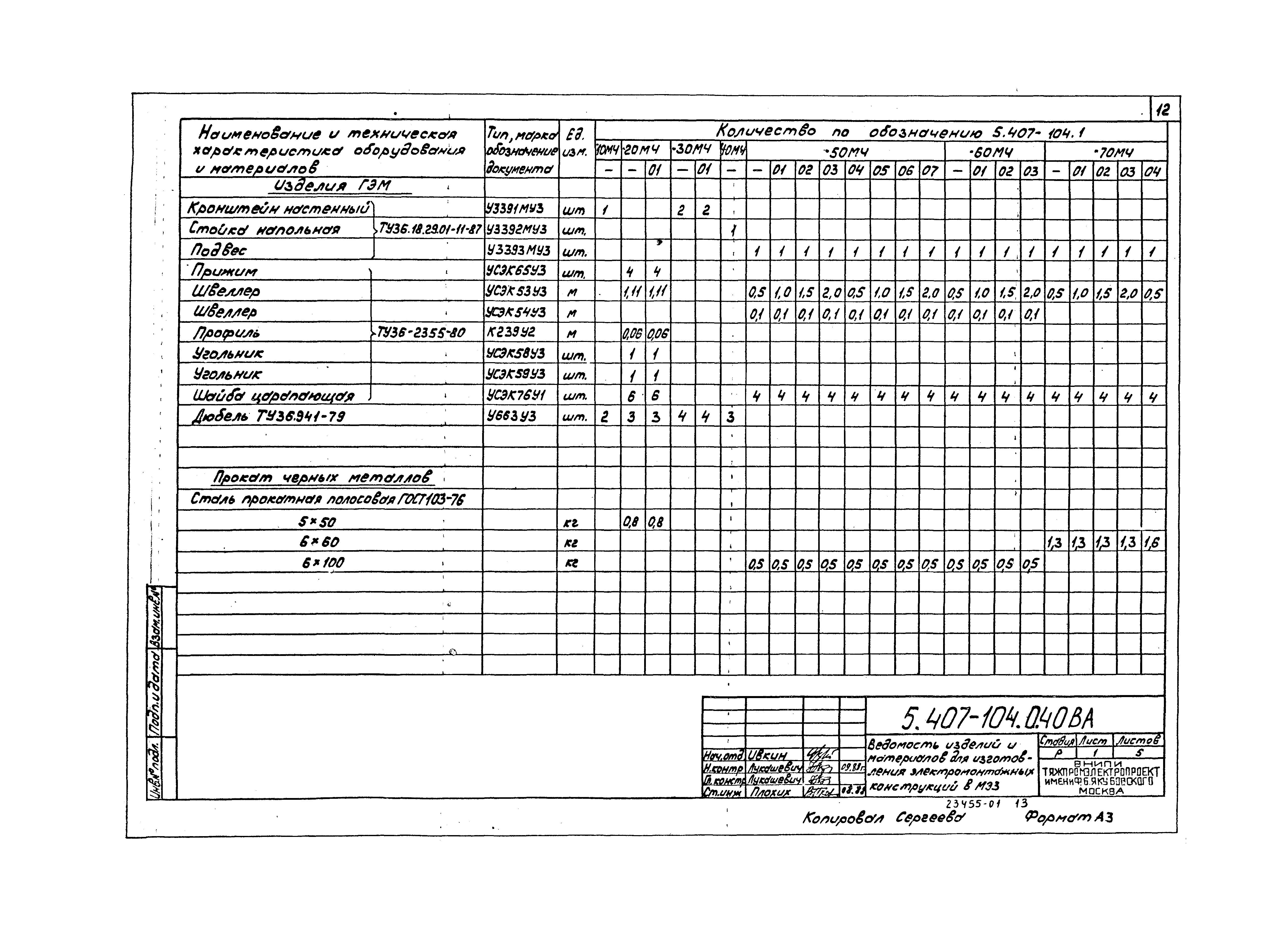 Серия 5.407-104