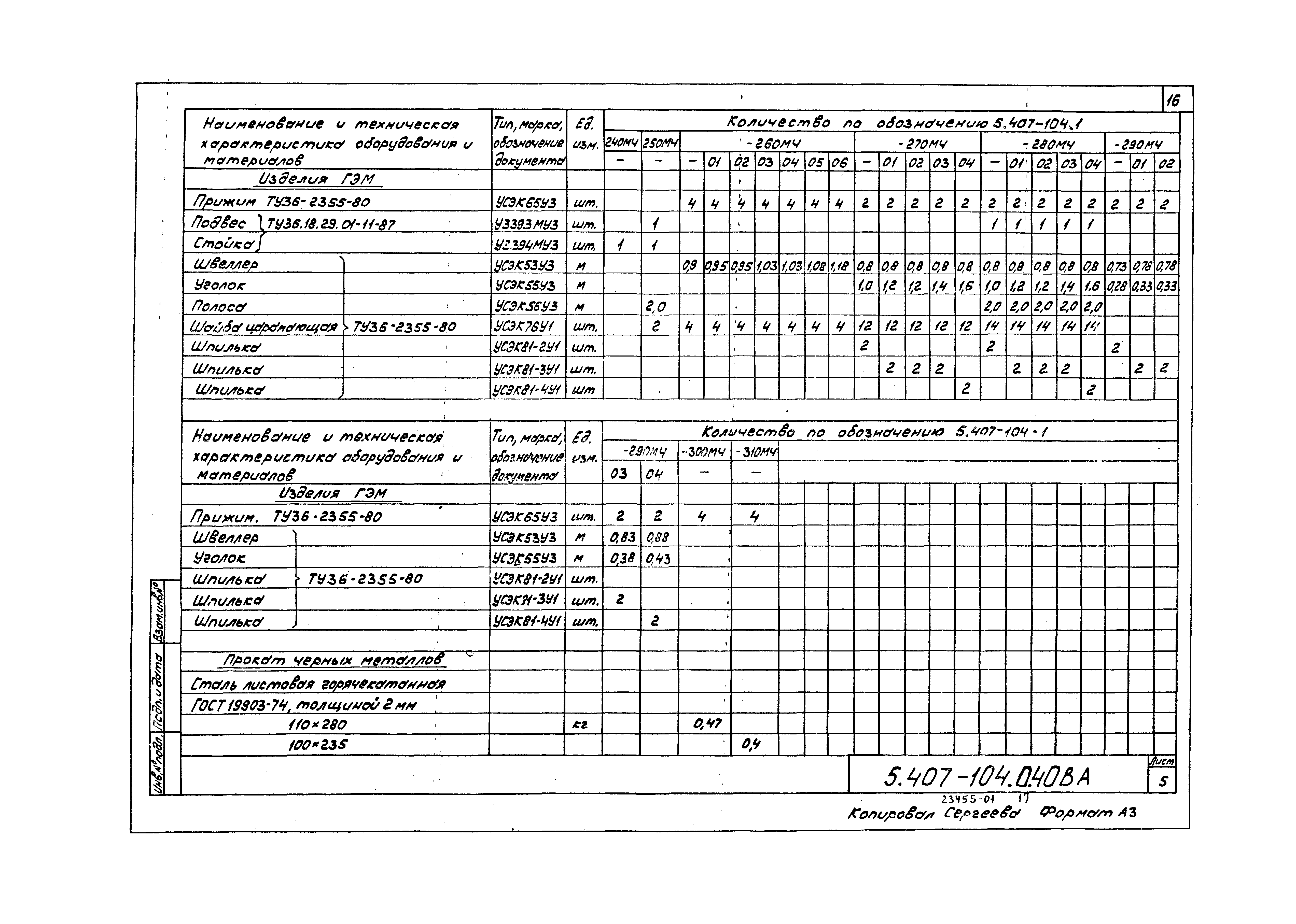 Серия 5.407-104