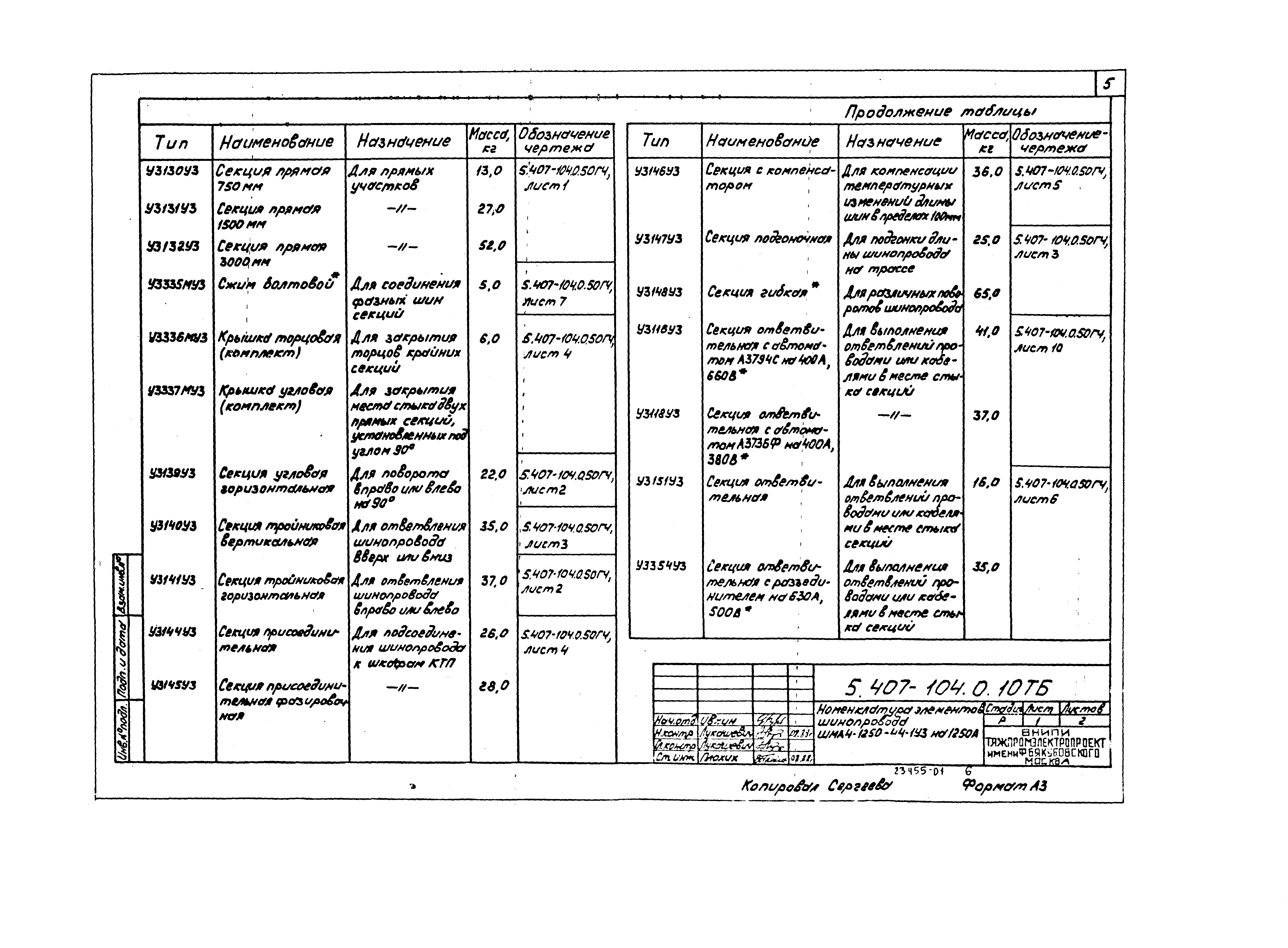 Серия 5.407-104