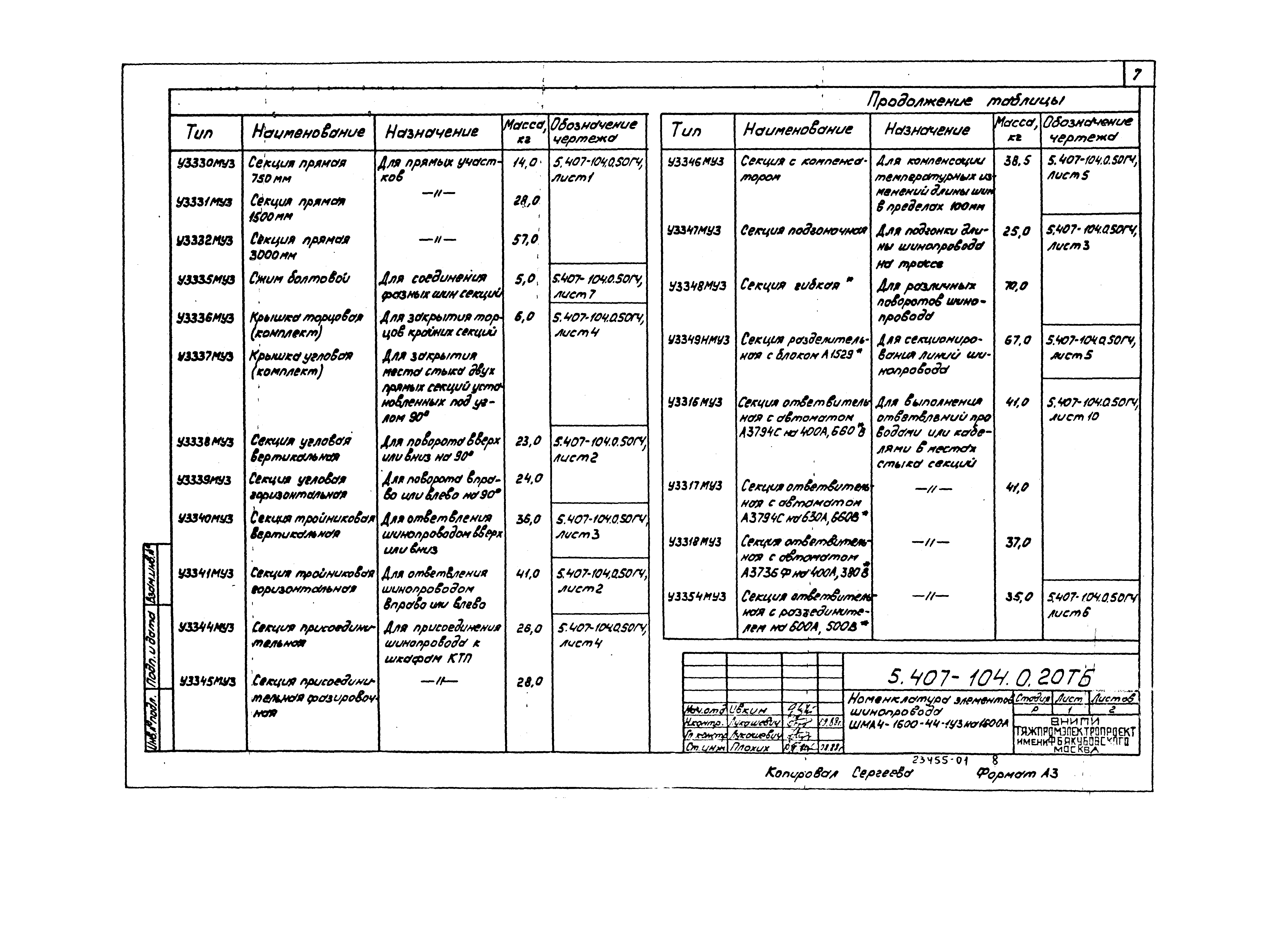 Серия 5.407-104