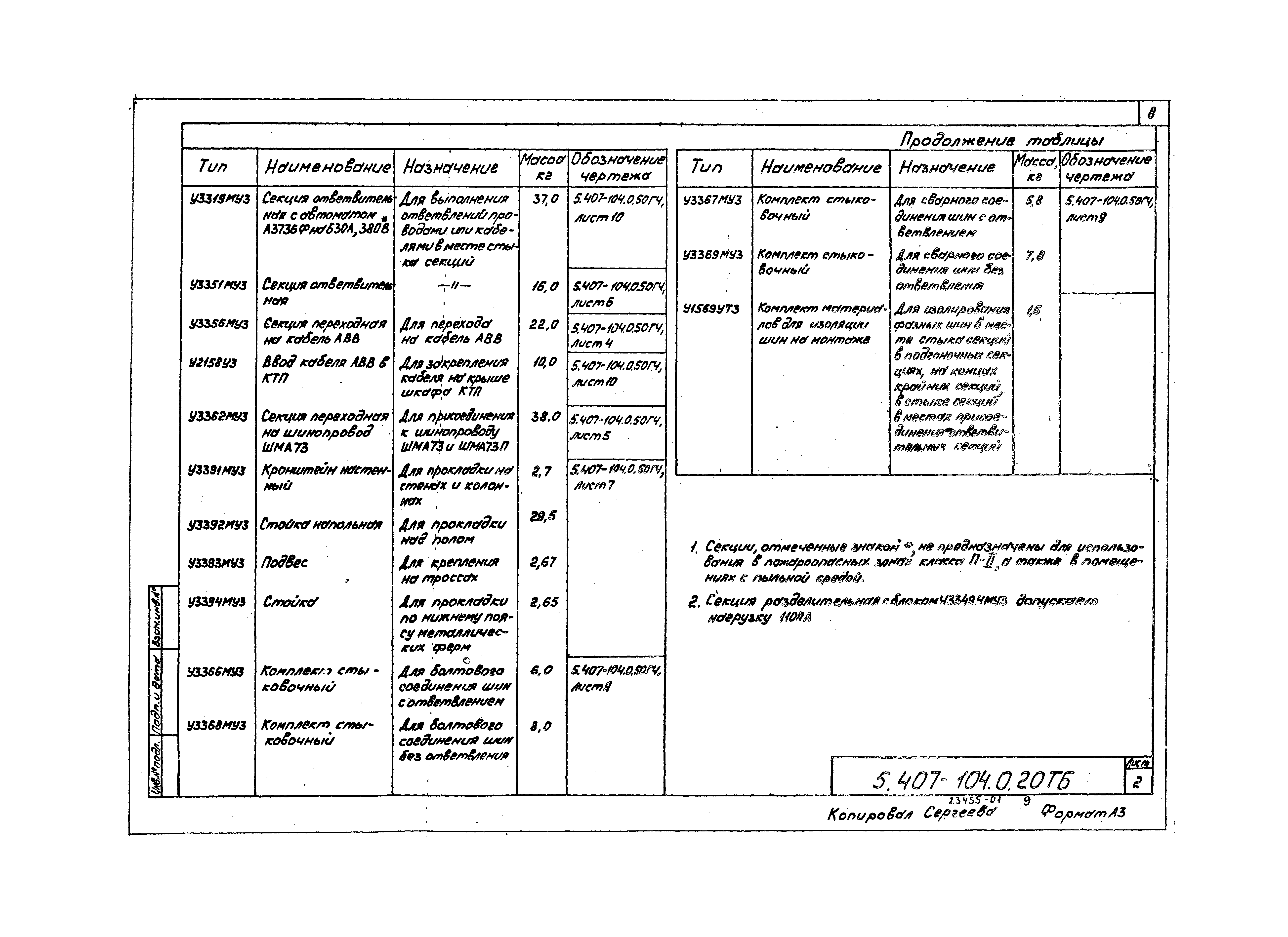 Серия 5.407-104