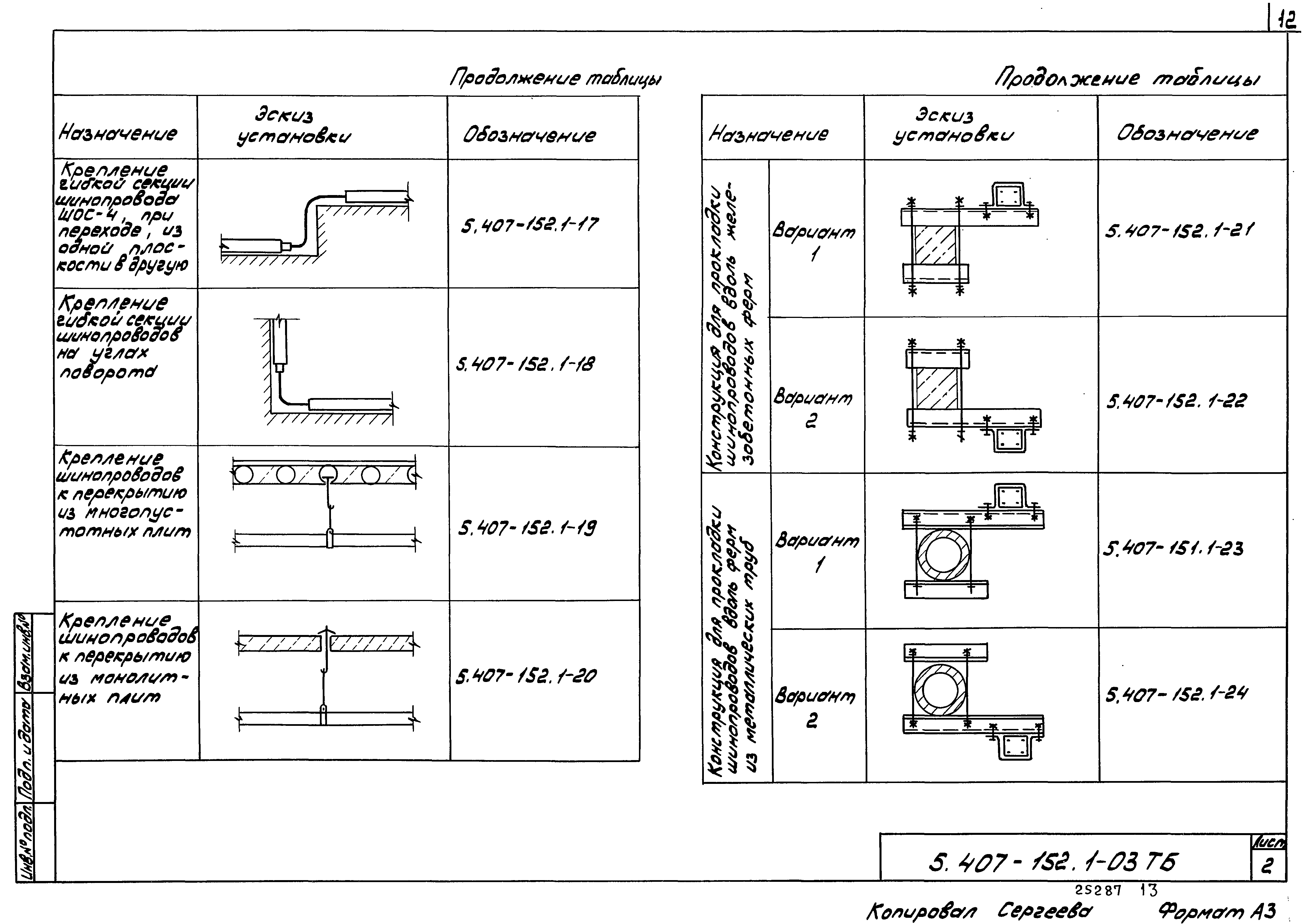 Серия 5.407-152