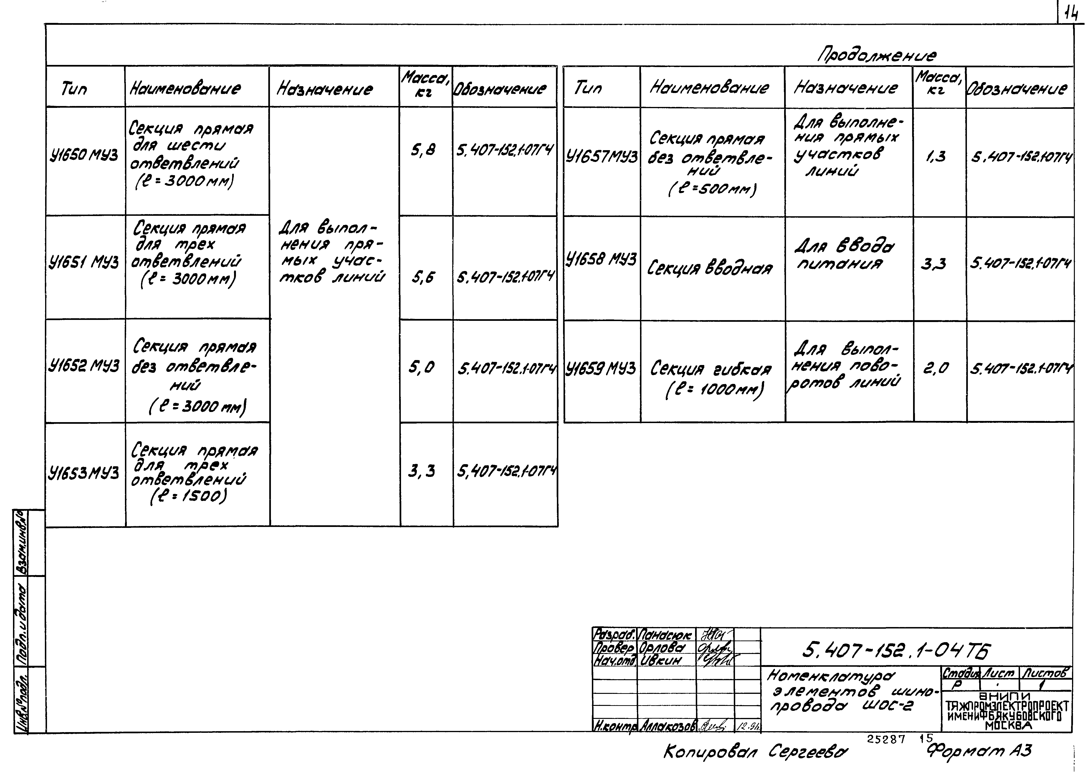Серия 5.407-152