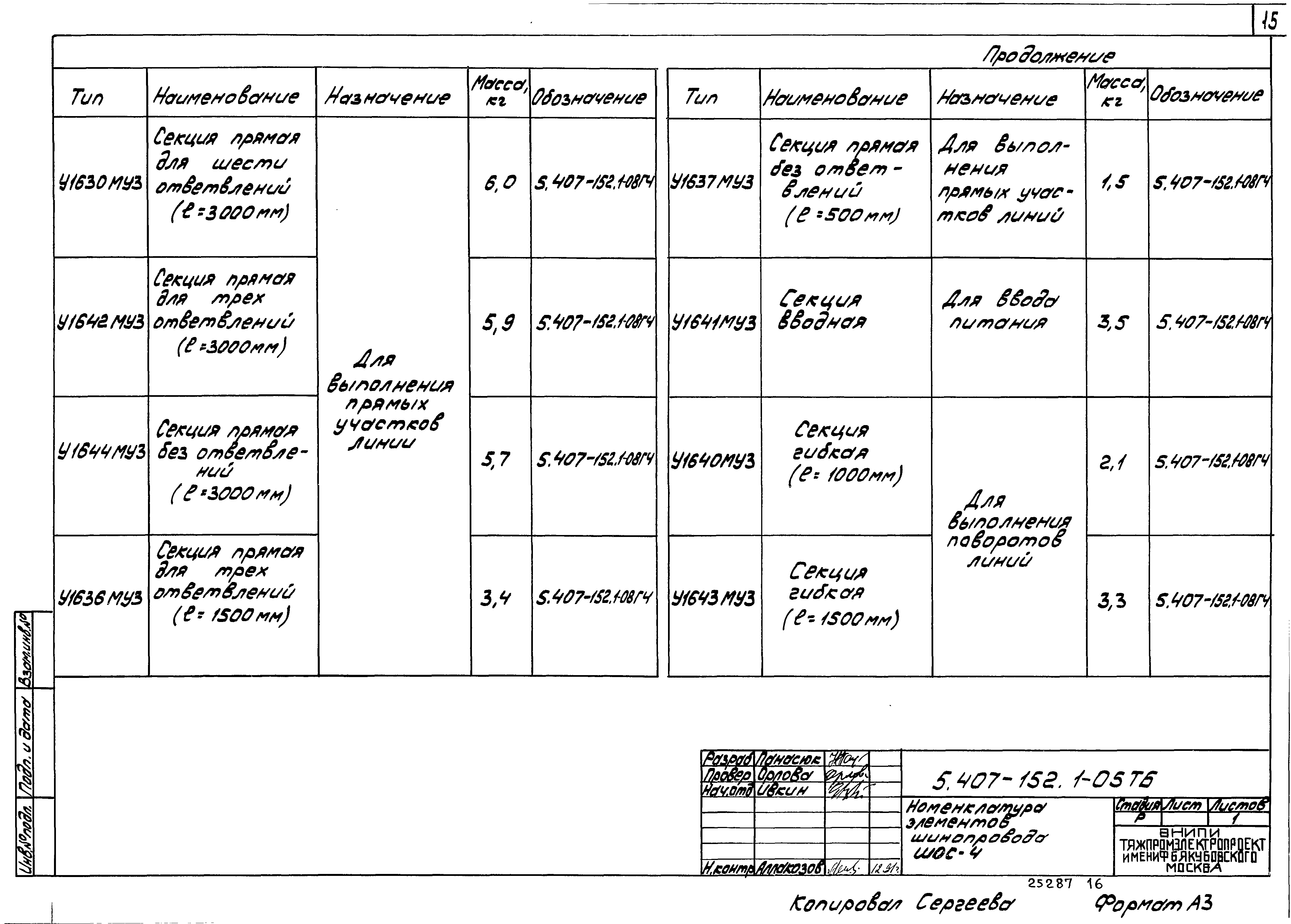 Серия 5.407-152