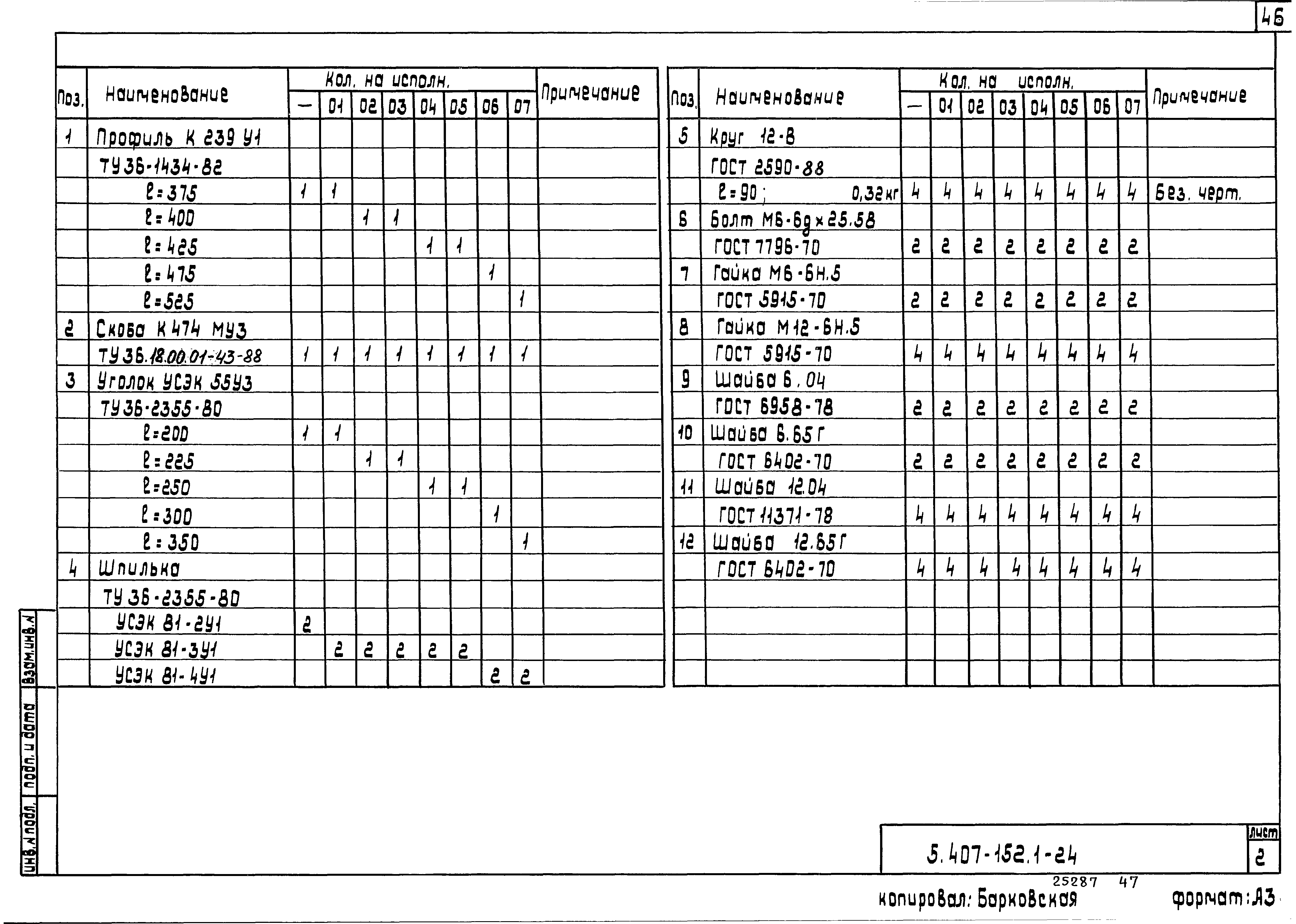 Серия 5.407-152