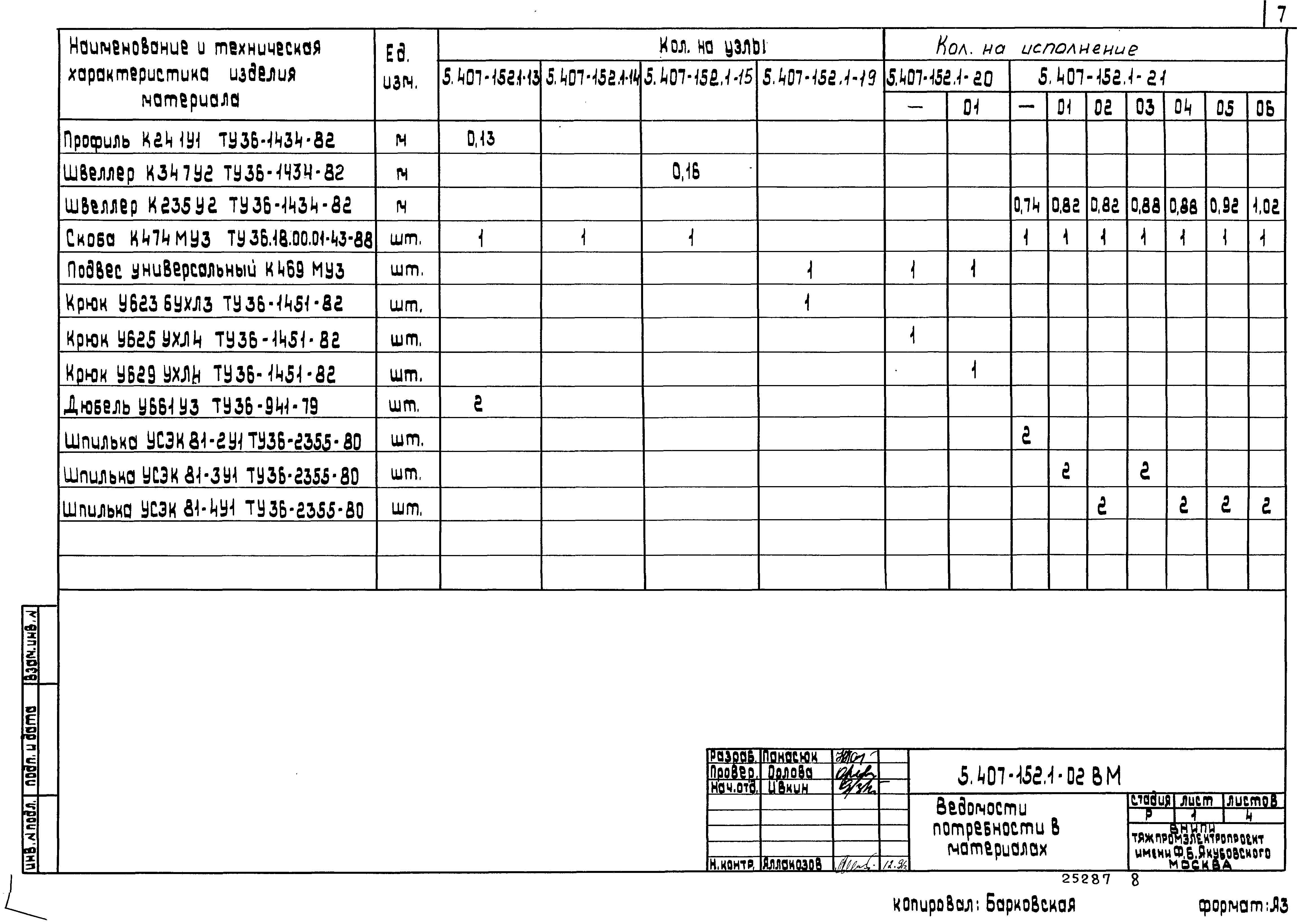 Серия 5.407-152