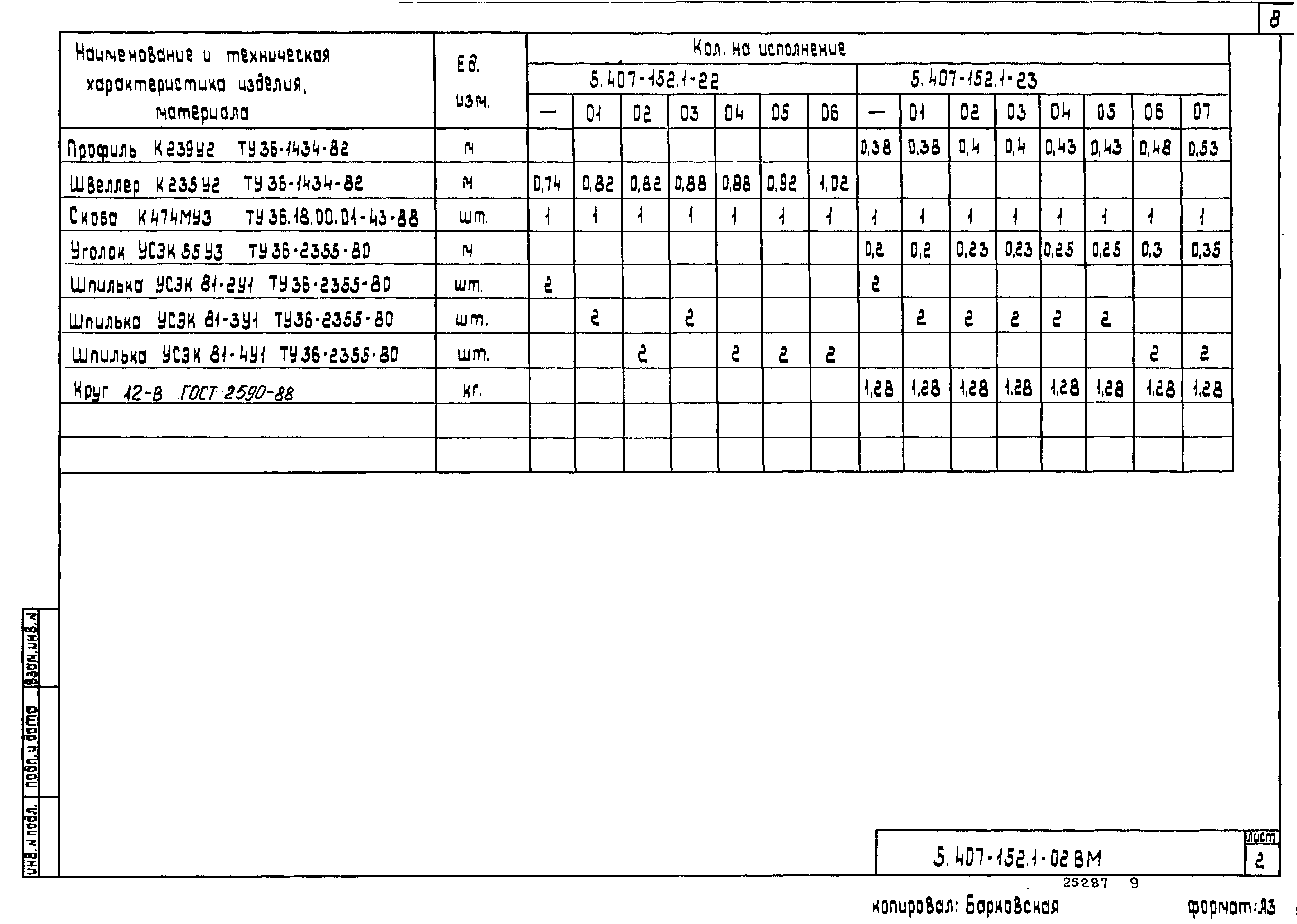 Серия 5.407-152